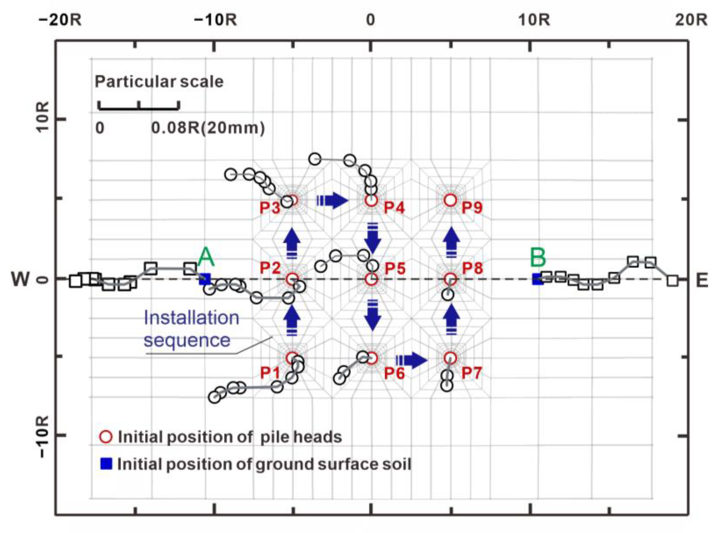 Applsci 13 09478 g007