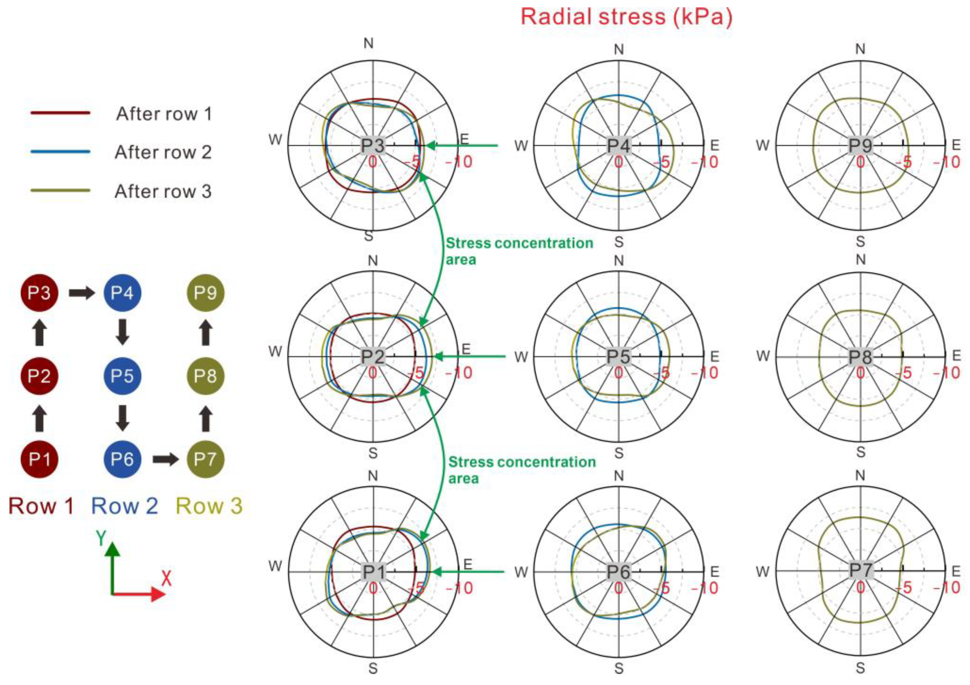 Applsci 13 09478 g010