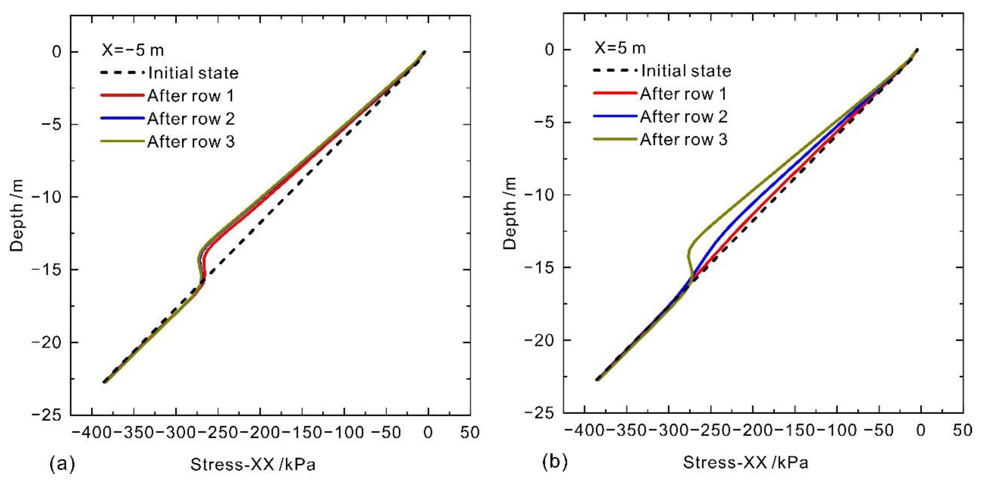 Applsci 13 09478 g011