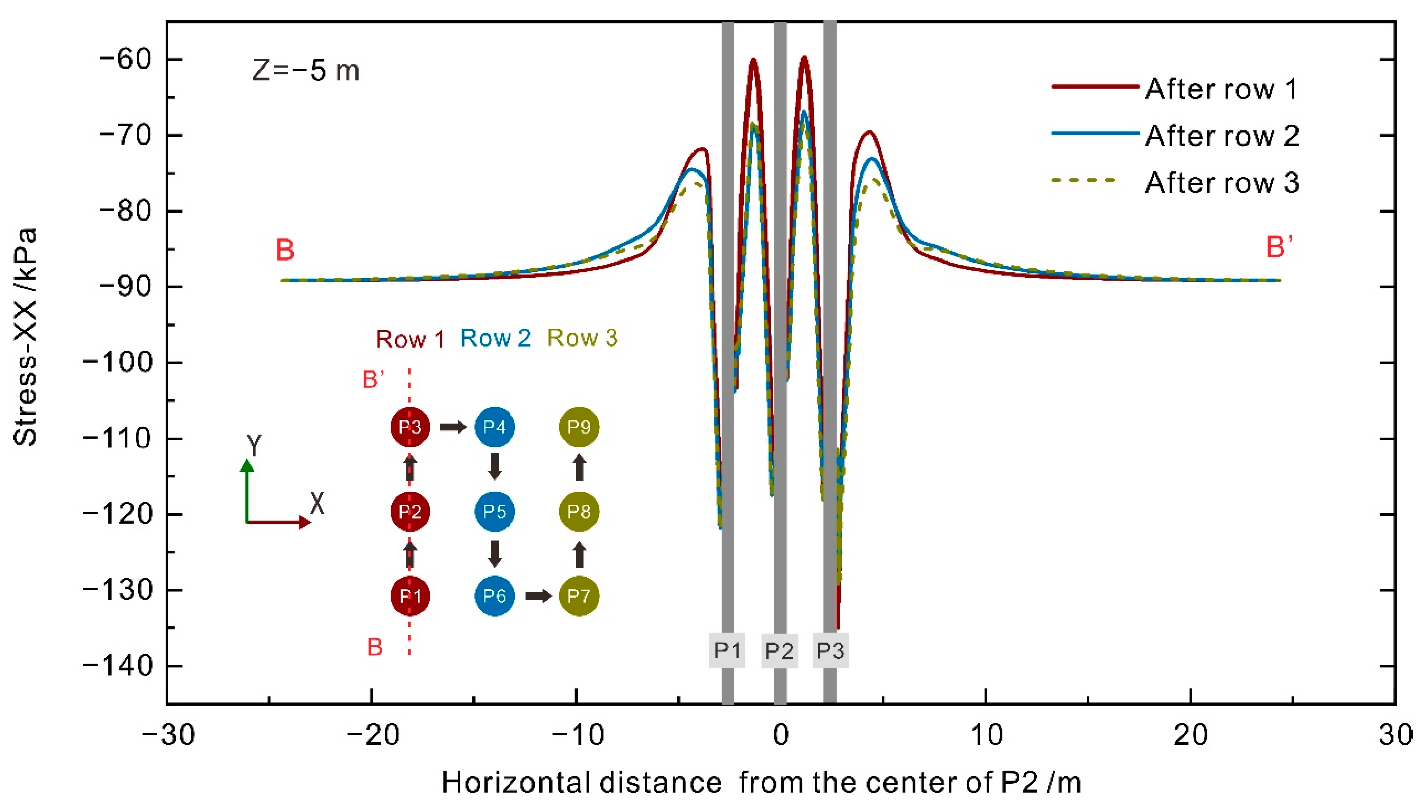 Applsci 13 09478 g013