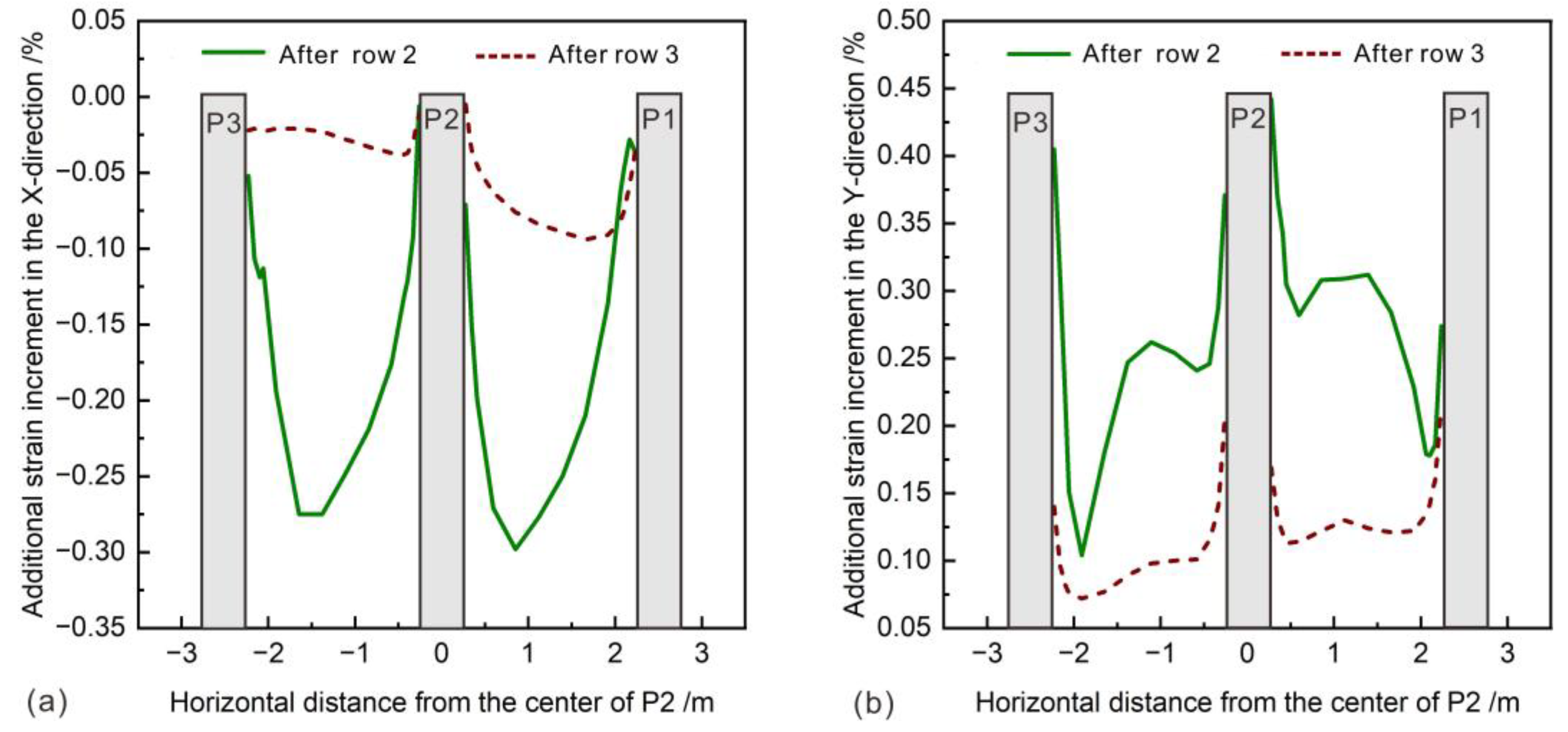 Applsci 13 09478 g015