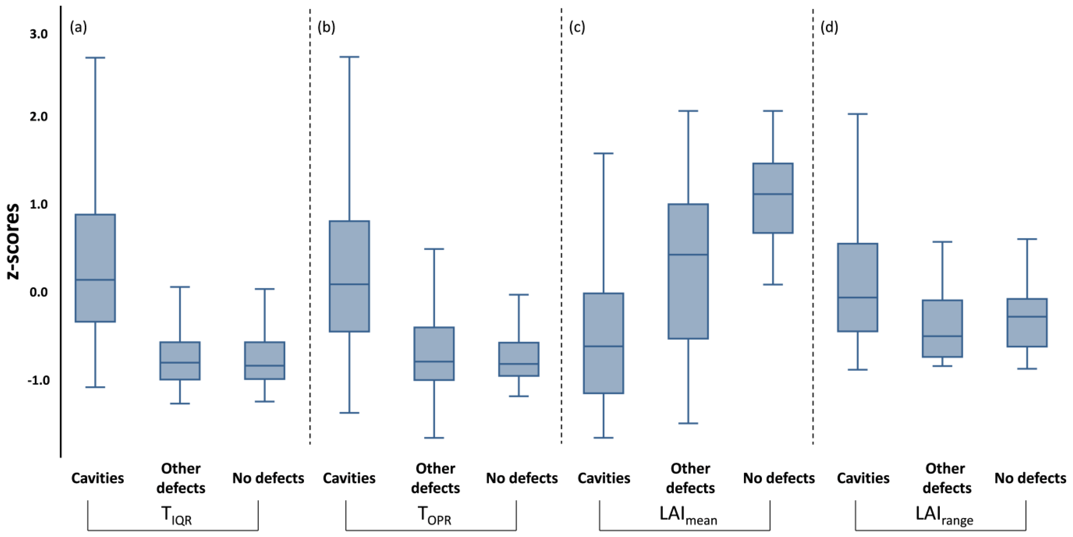 Applsci 13 09493 g004