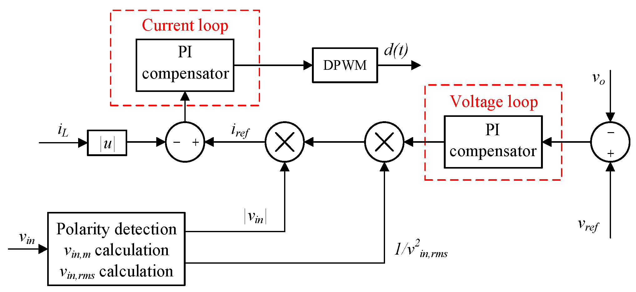 Applsci 13 09498 g002