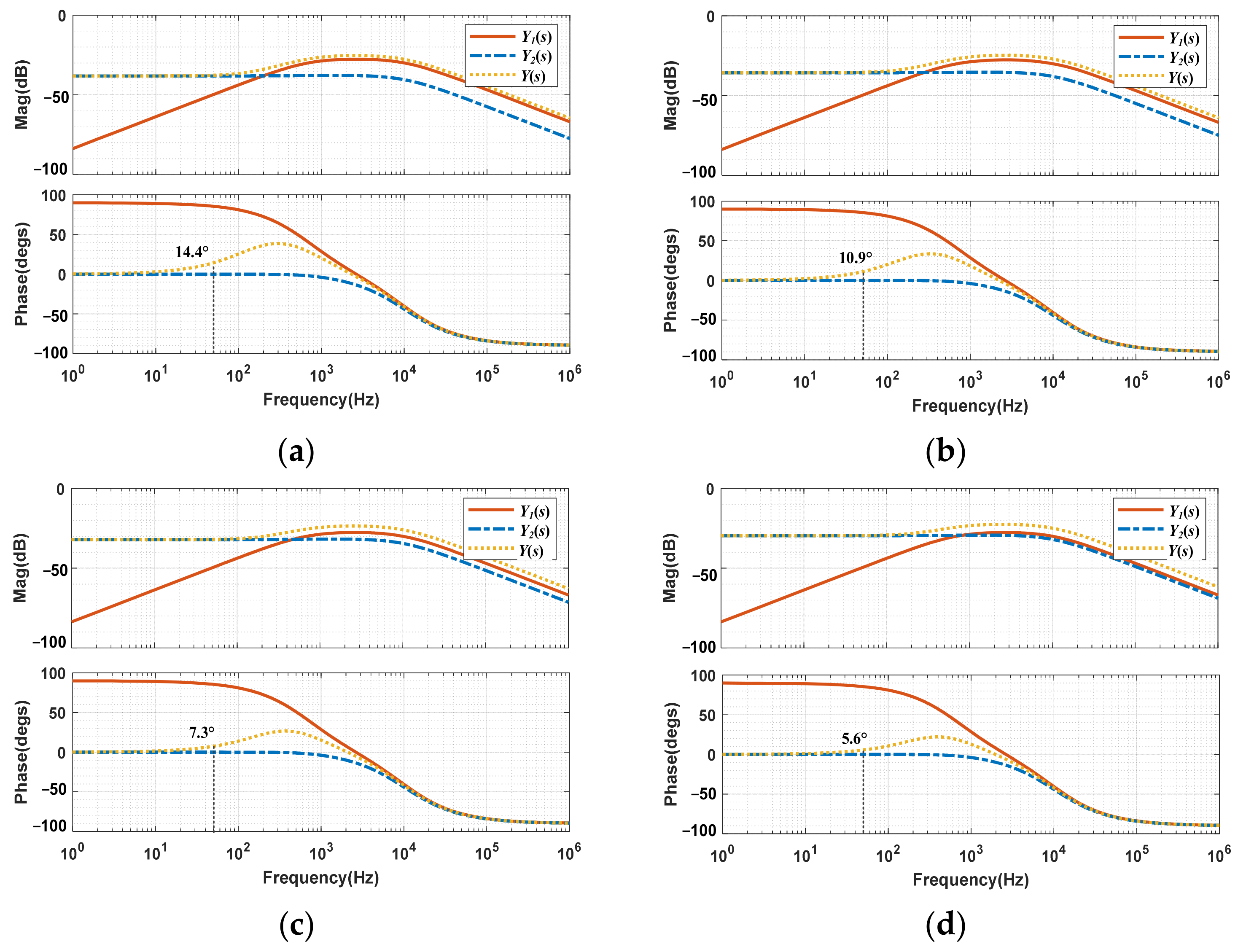 Applsci 13 09498 g004
