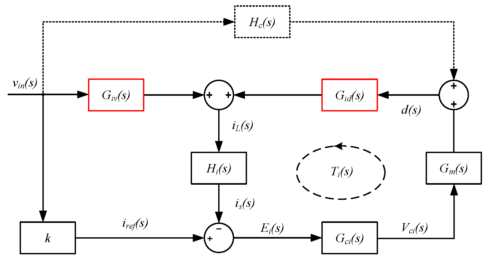 Applsci 13 09498 g008
