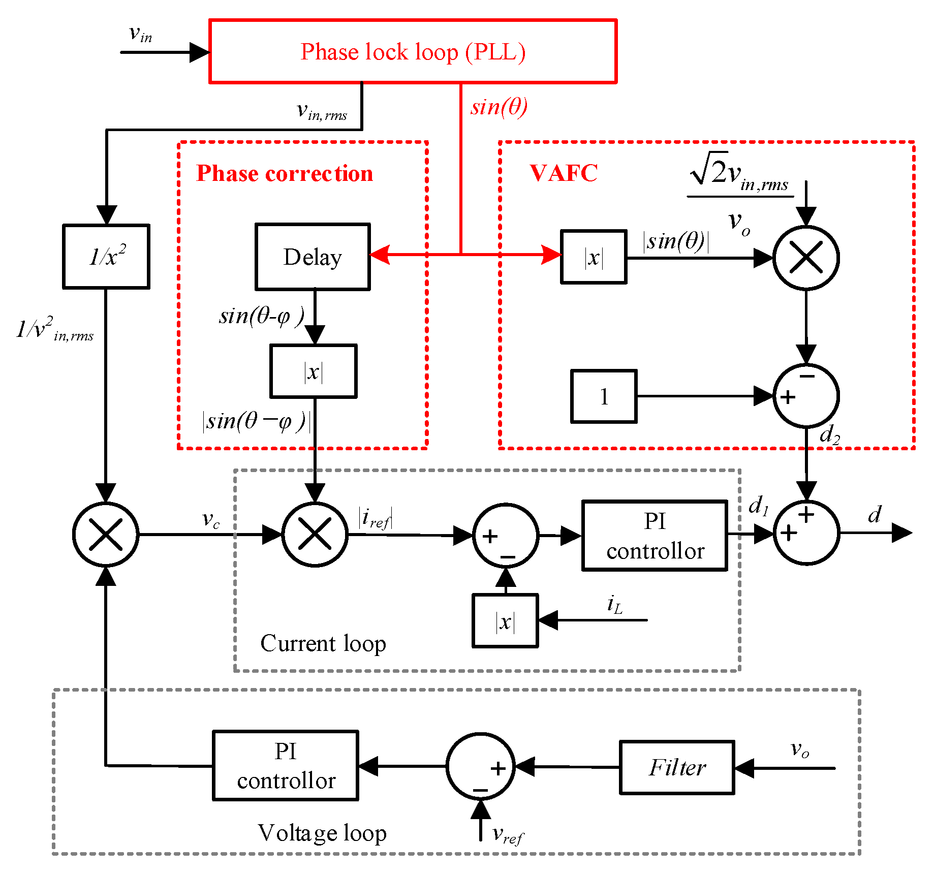 Applsci 13 09498 g009