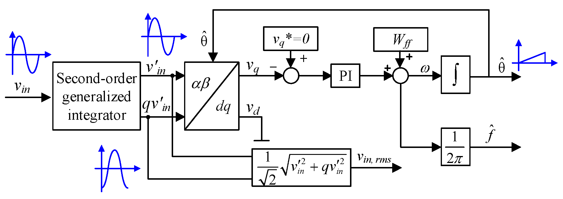 Applsci 13 09498 g010