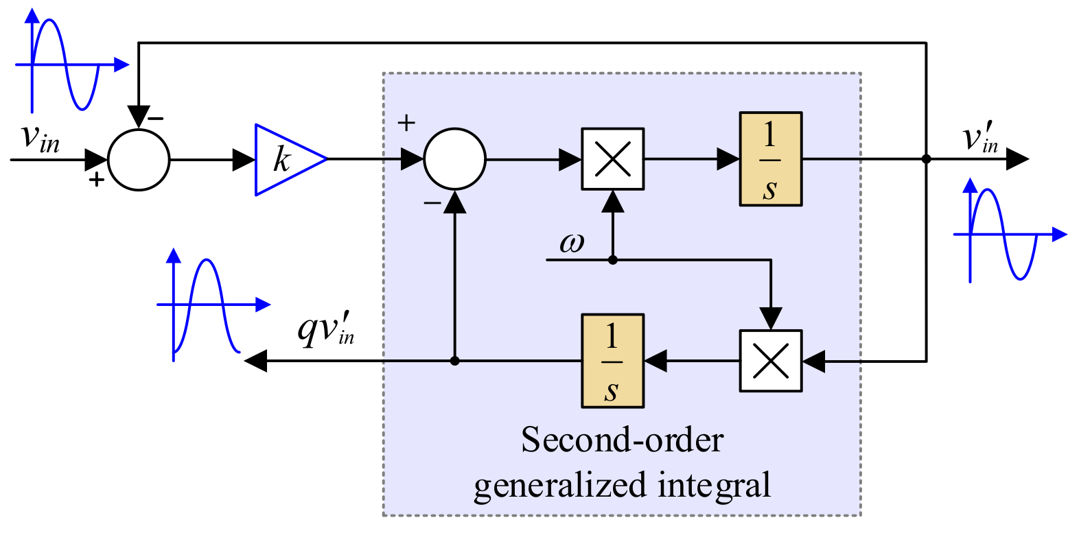 Applsci 13 09498 g011