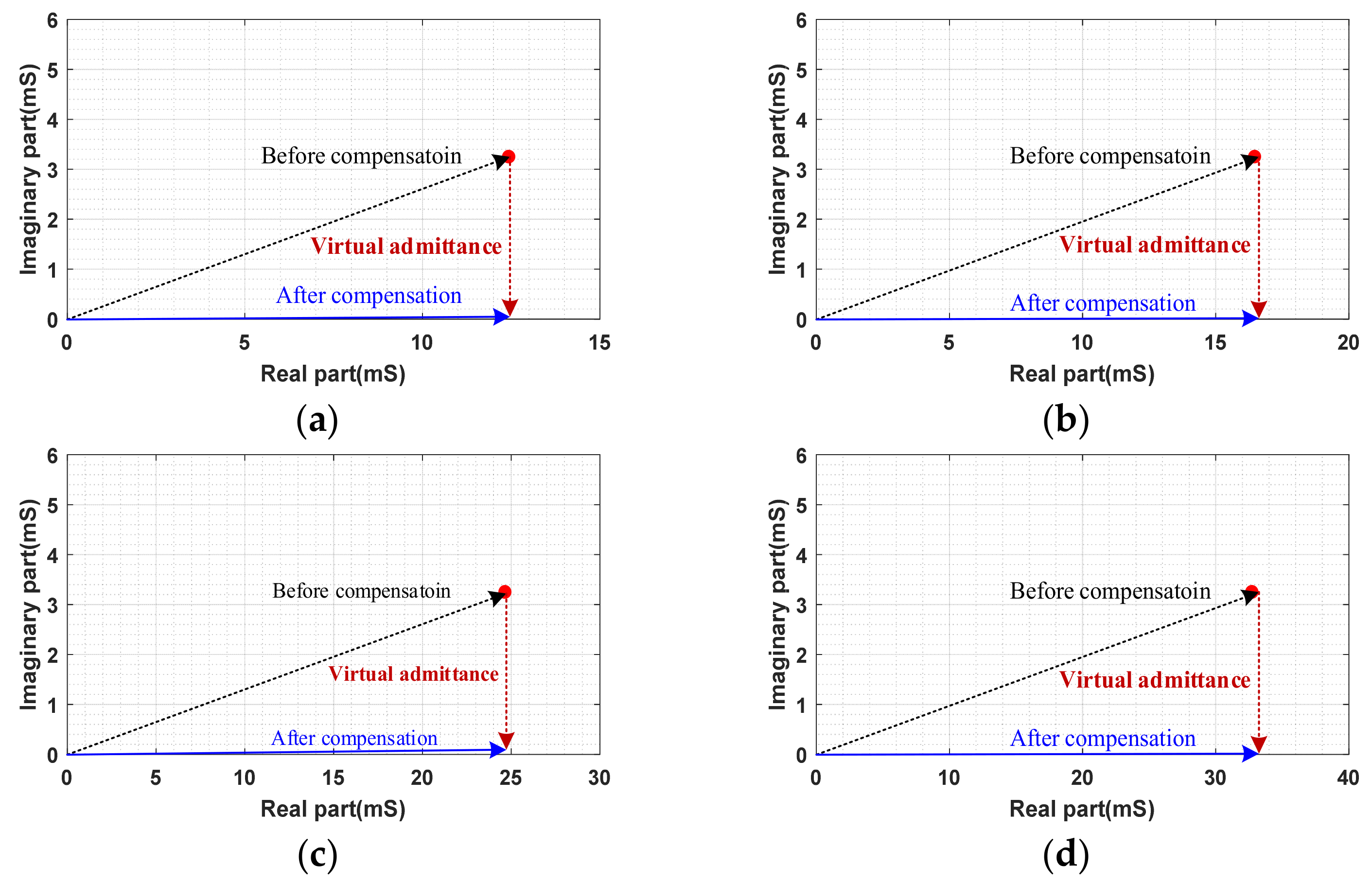 Applsci 13 09498 g019