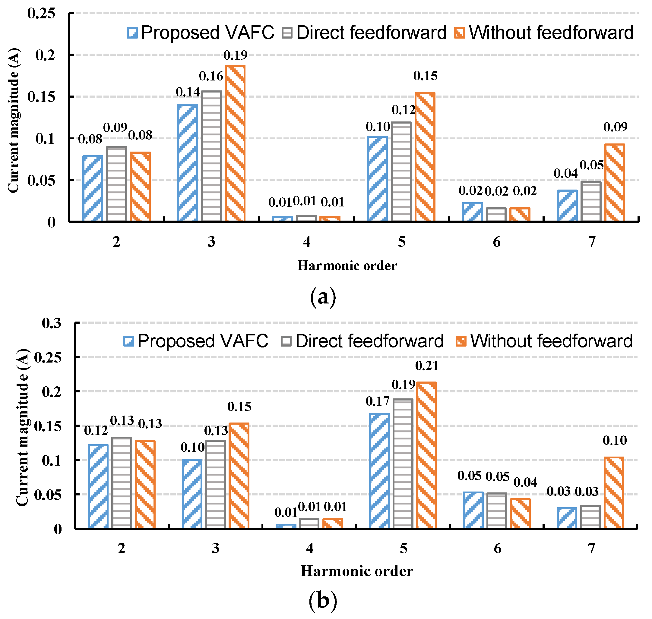 Applsci 13 09498 g020