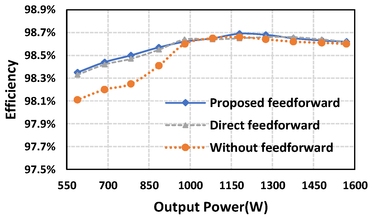 Applsci 13 09498 g022