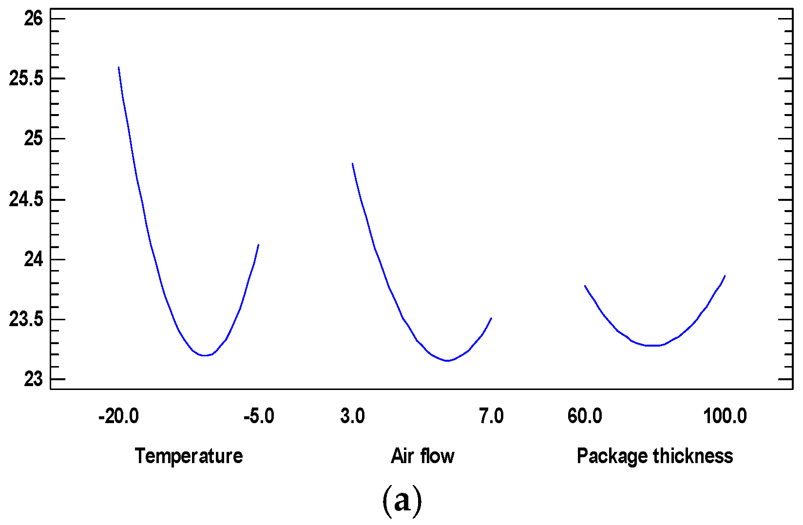 Applsci 13 09504 g002a