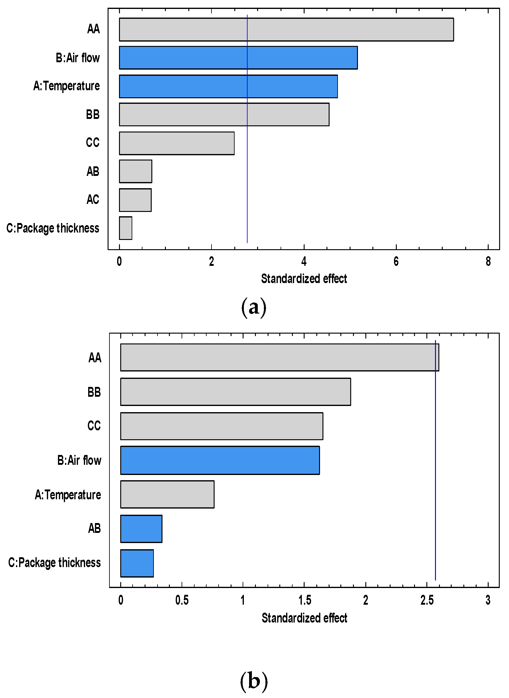 Applsci 13 09504 g003a