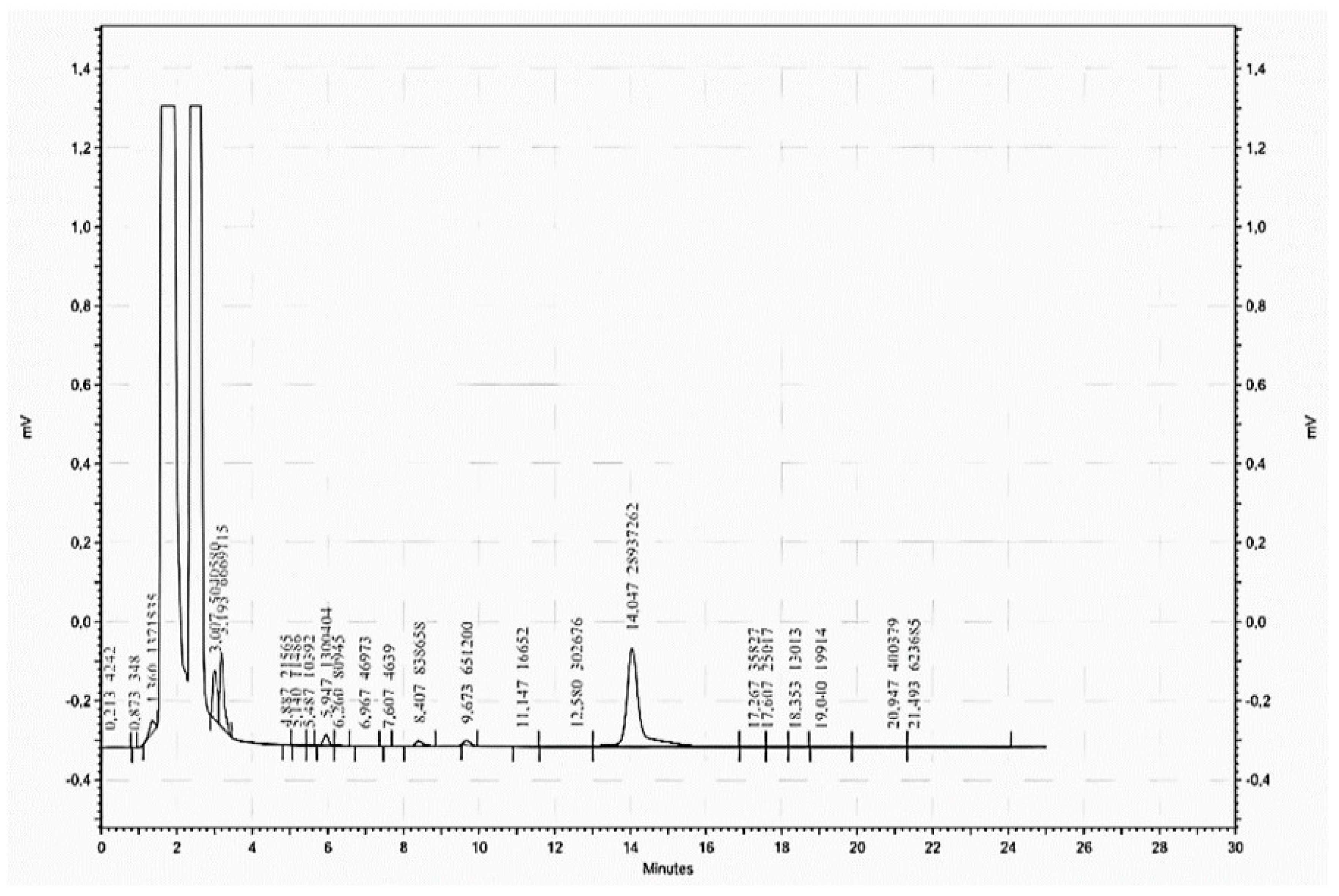 Applsci 13 09504 g006