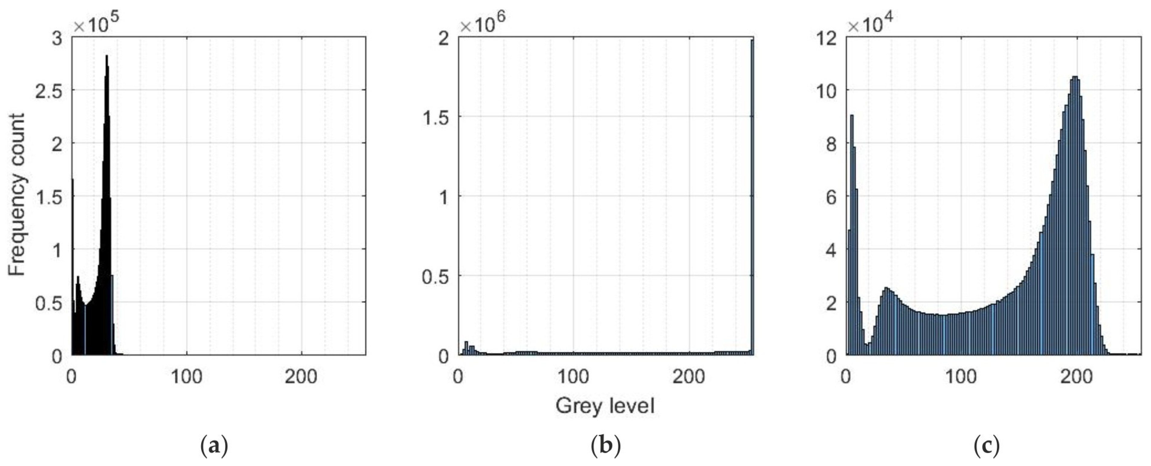 Applsci 13 09512 g015