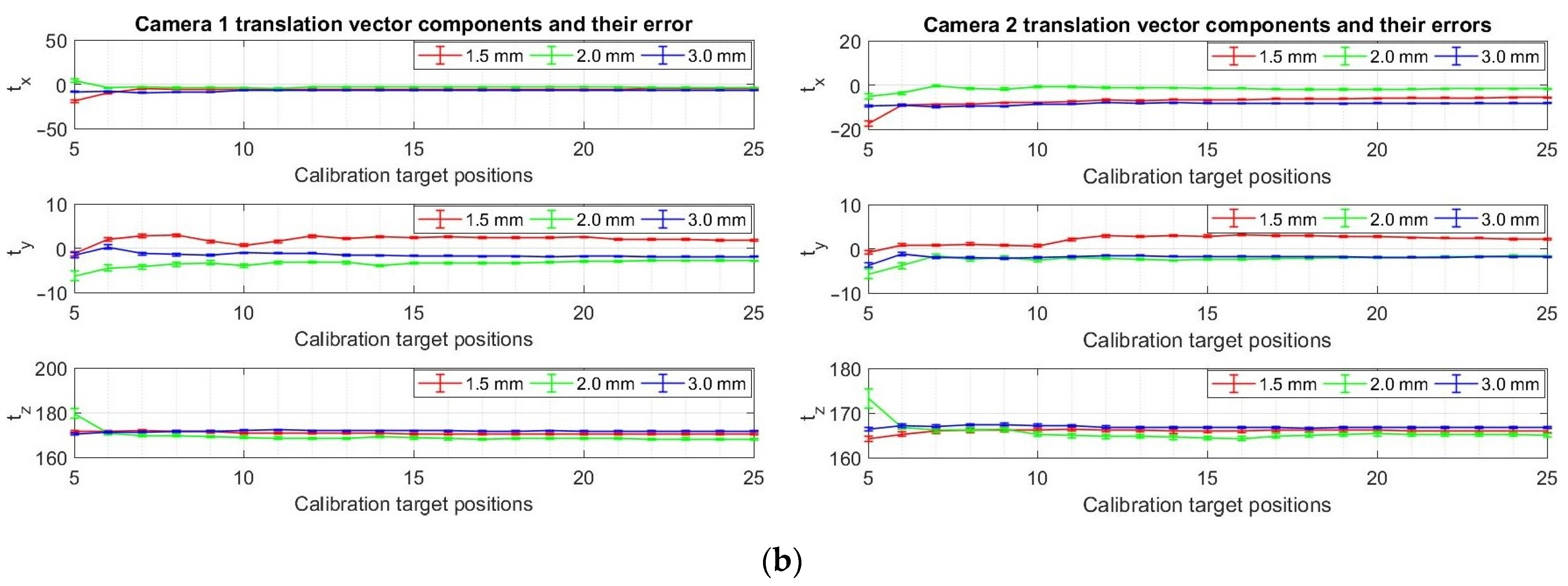 Applsci 13 09512 g0a3b