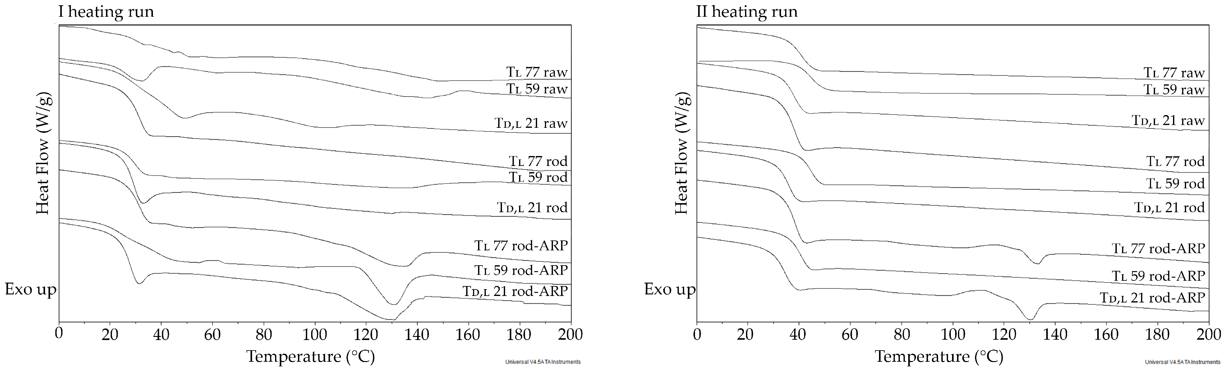 Applsci 13 09521 g006 Applsci 13 09521 g006