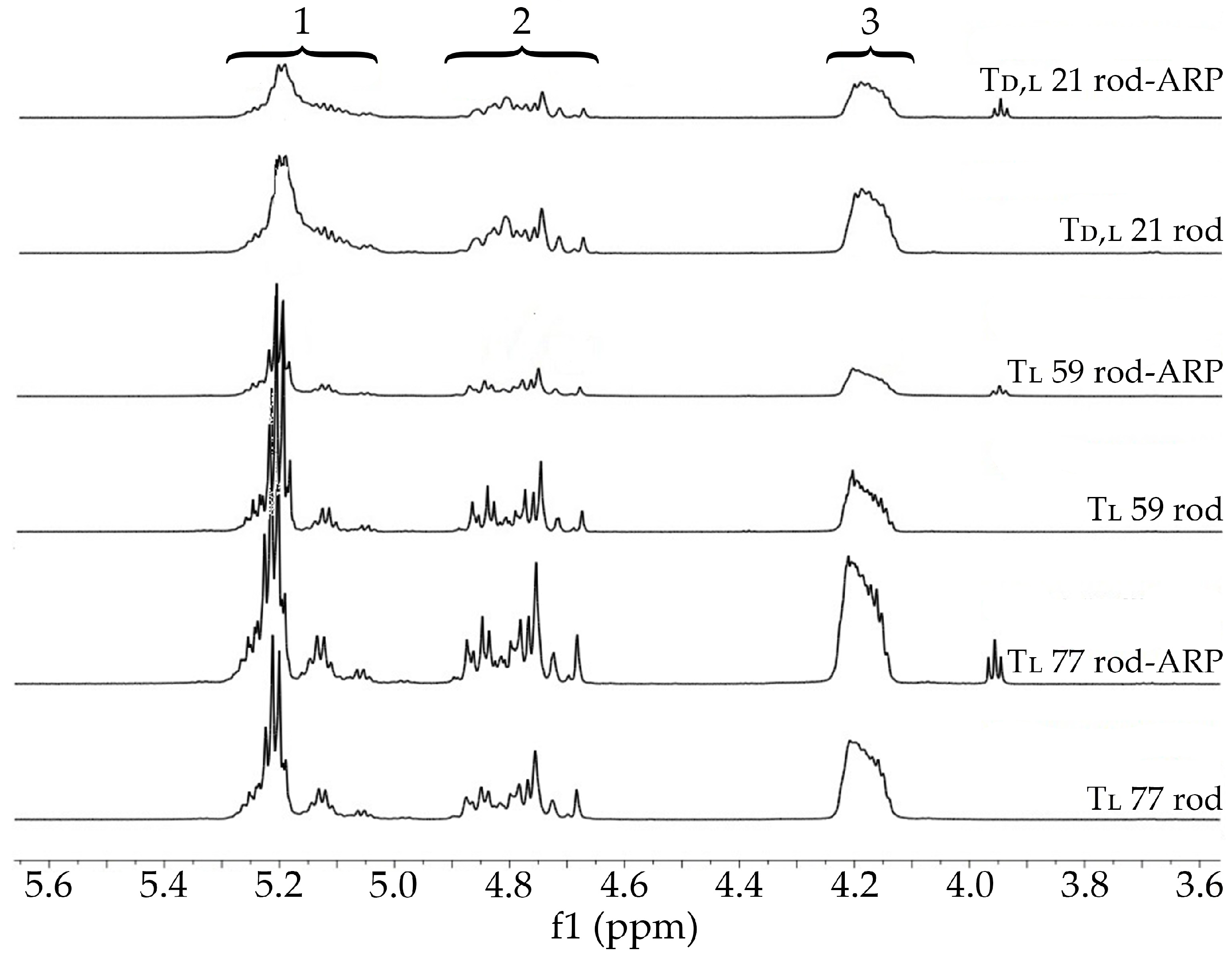 Applsci 13 09521 g007 Applsci 13 09521 g007