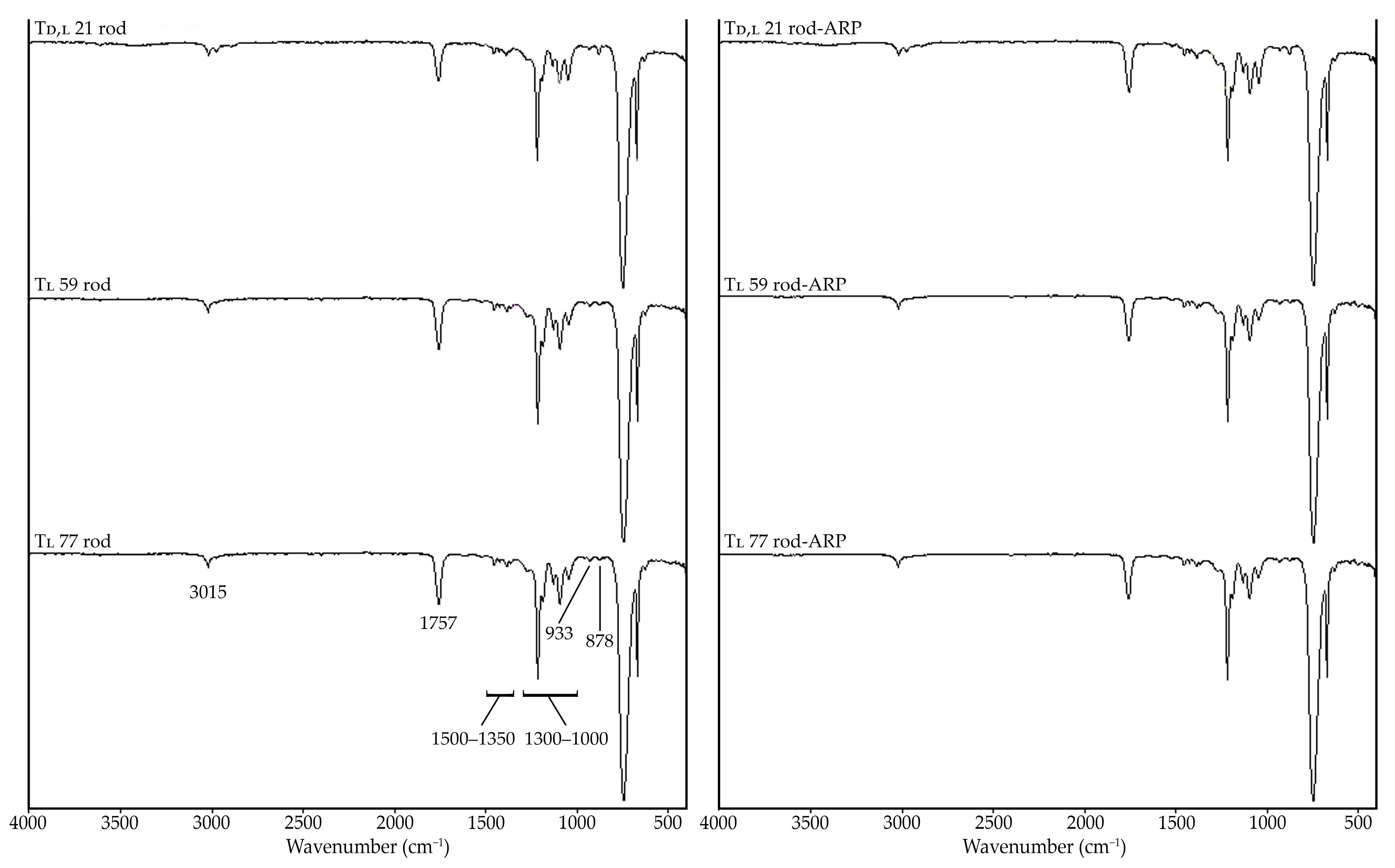 Applsci 13 09521 g008 Applsci 13 09521 g008