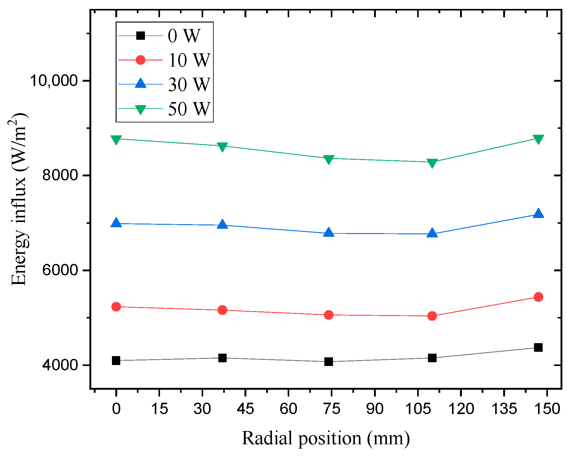 Applsci 13 09533 g015