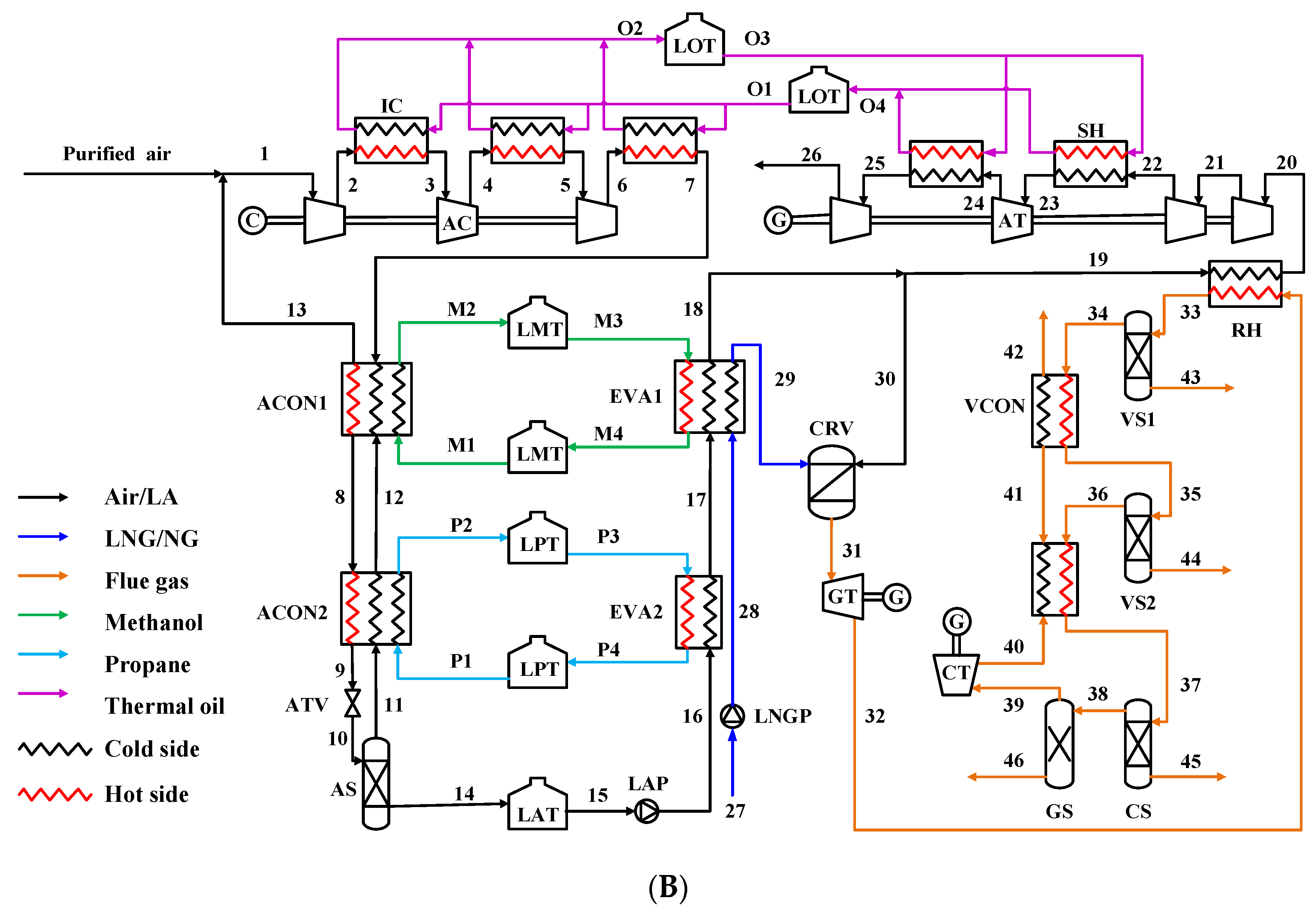 Applsci 13 09559 g001b