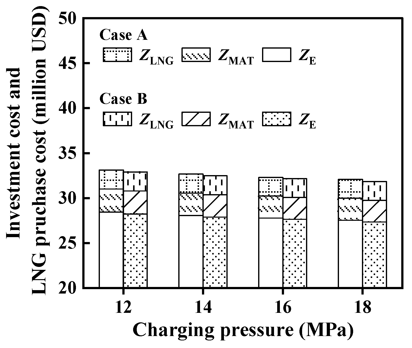 Applsci 13 09559 g006