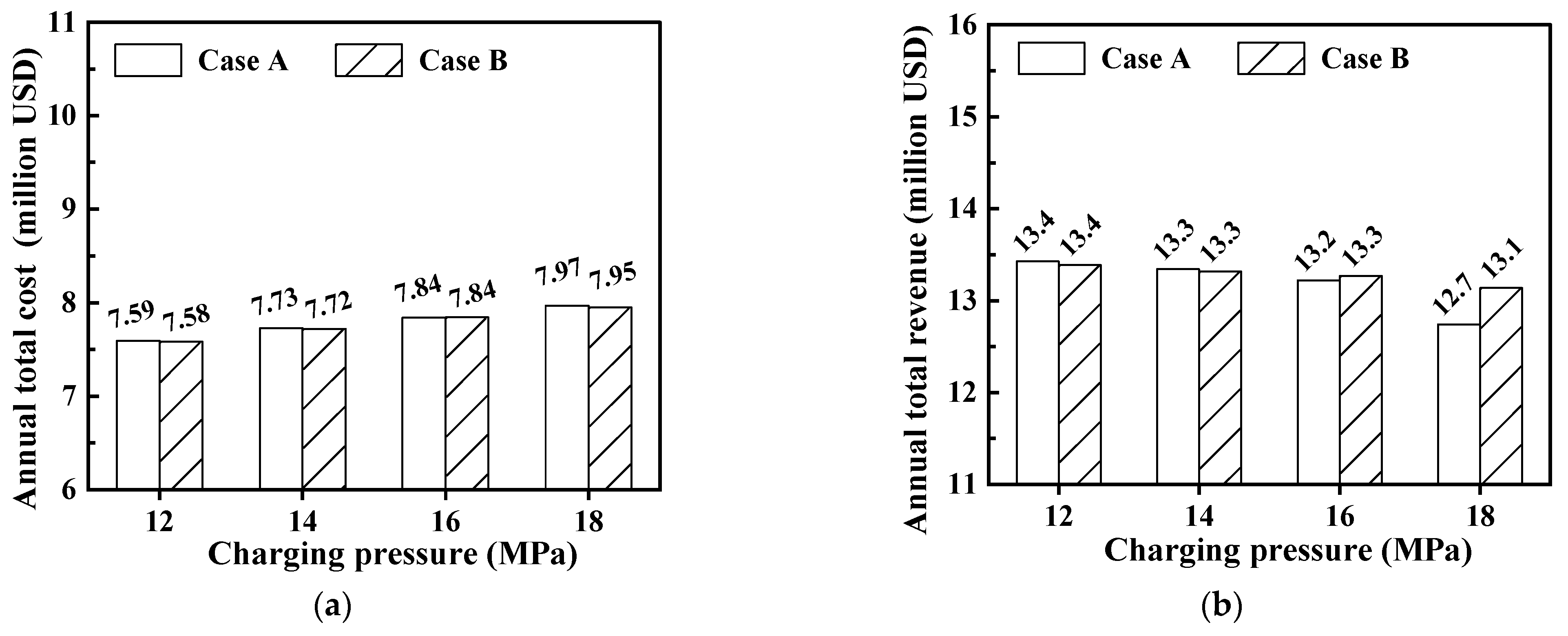 Applsci 13 09559 g007