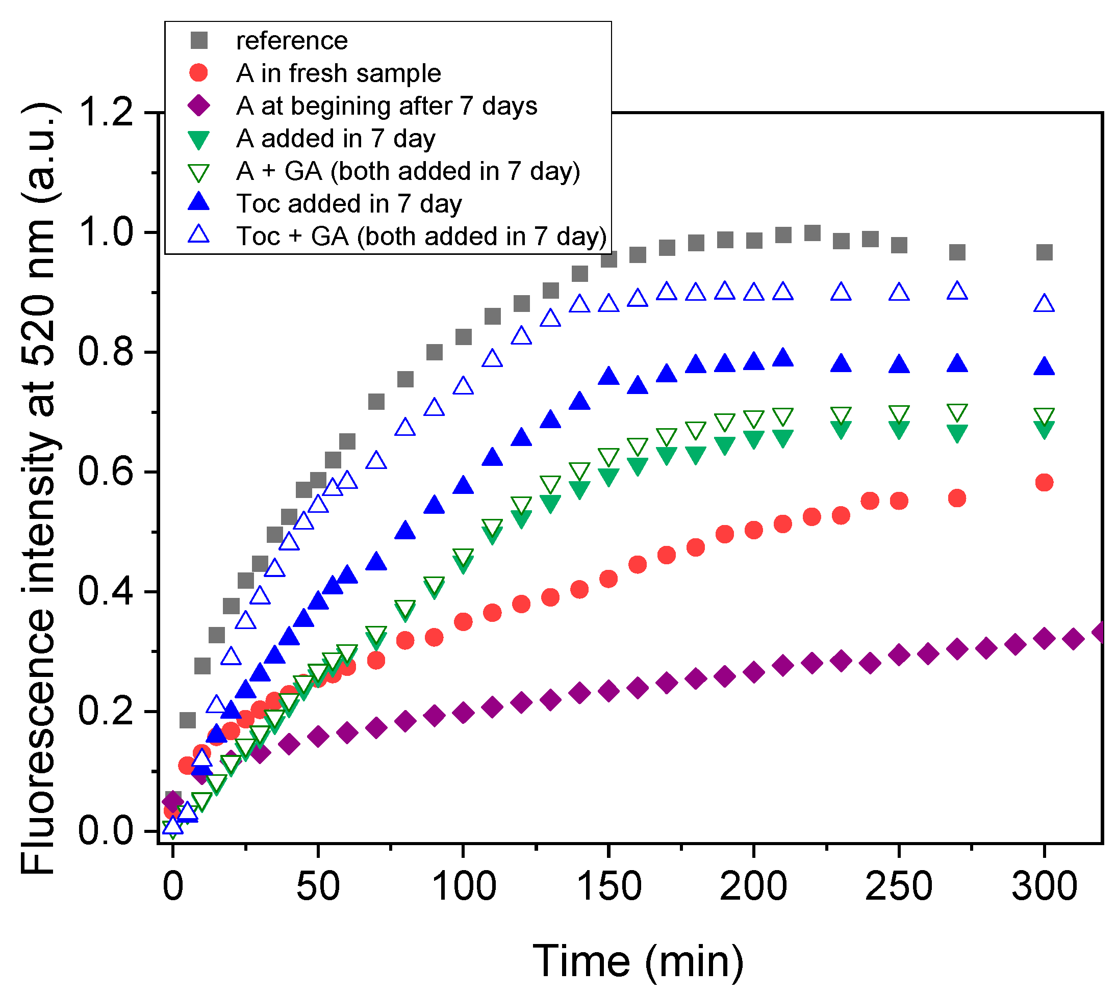 Applsci 13 09560 g005 Applsci 13 09560 g005