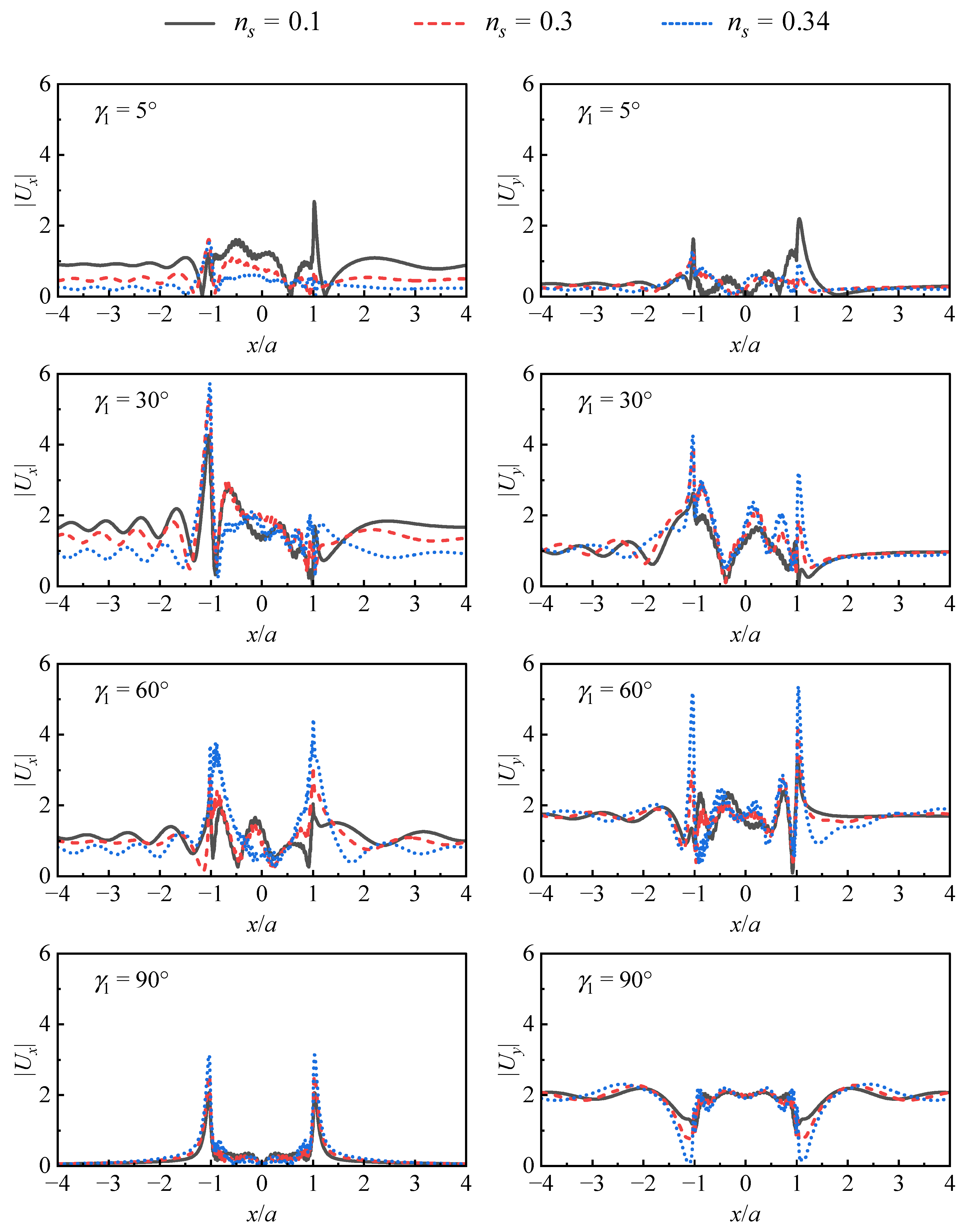 Applsci 13 09566 g004