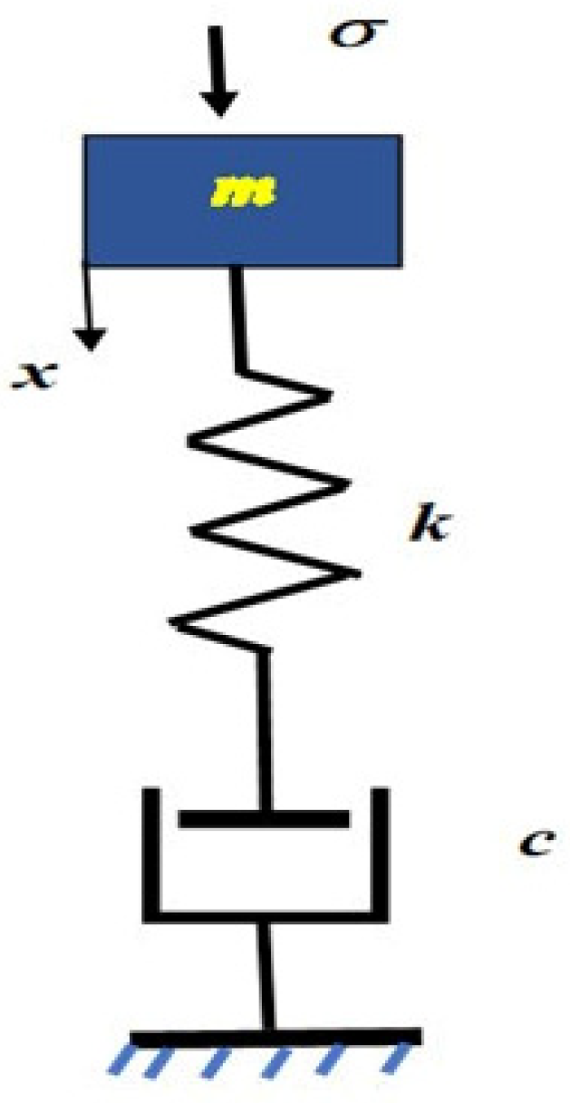 Applsci 13 09570 g003