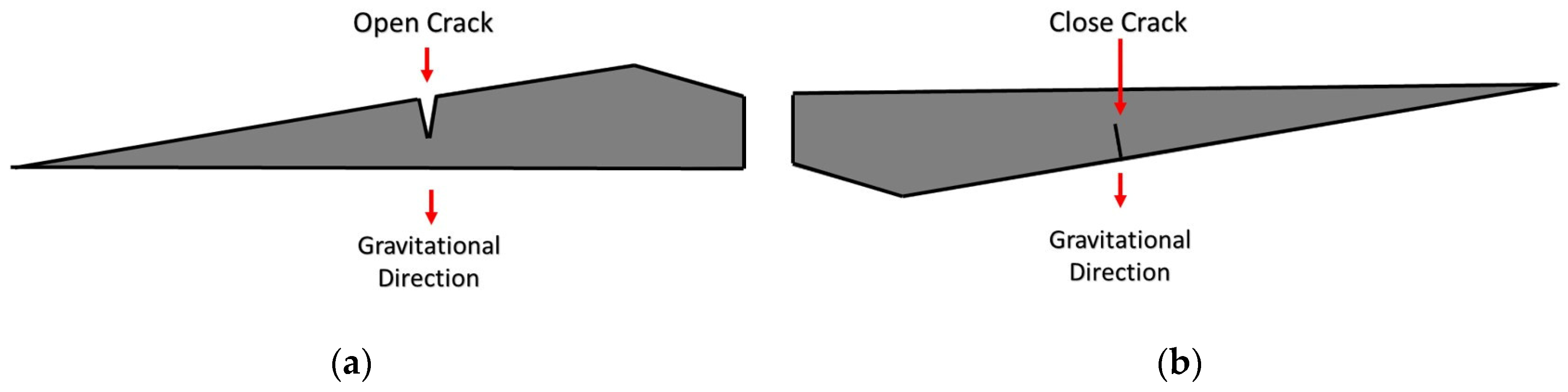 Applsci 13 09570 g004