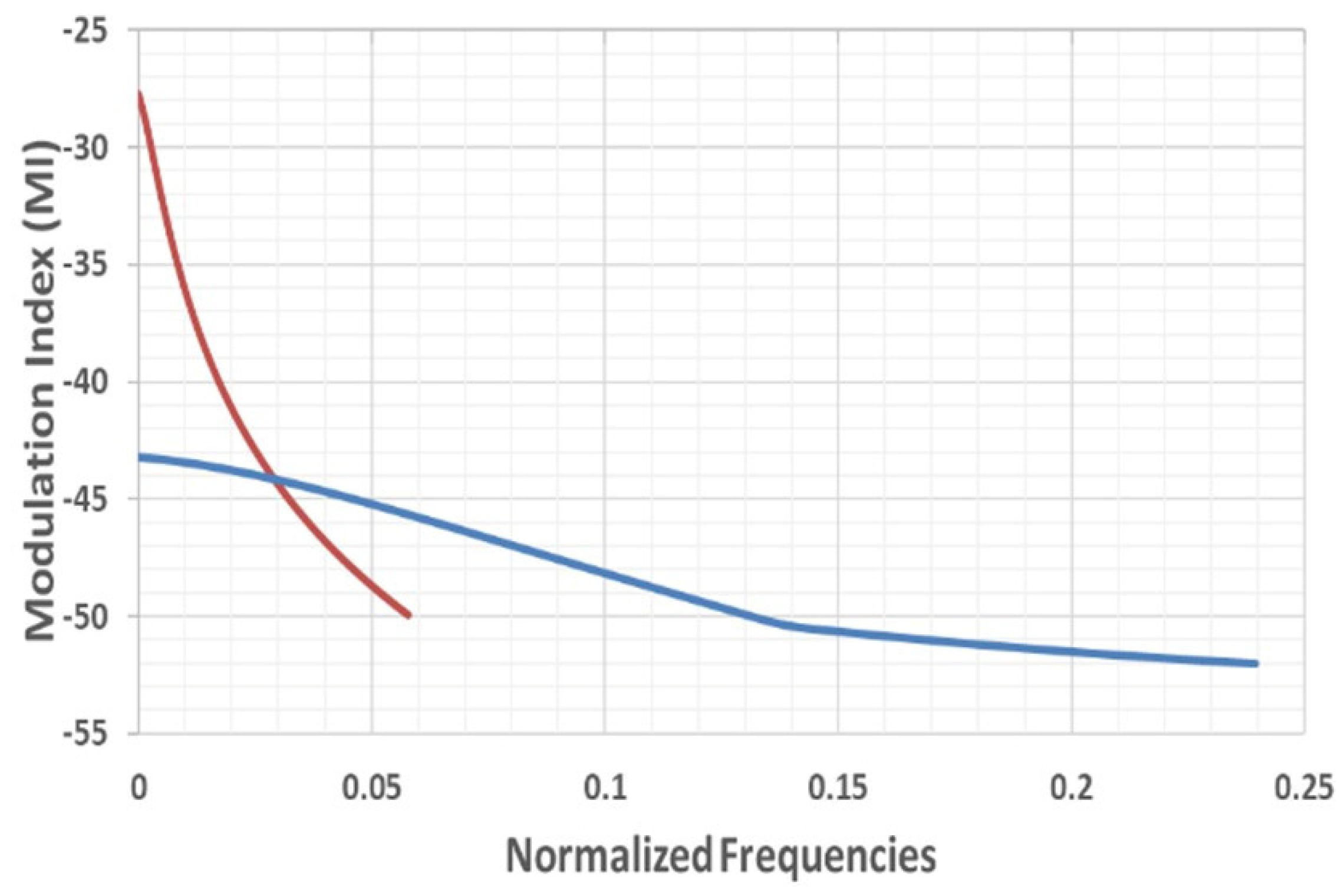 Applsci 13 09570 g009