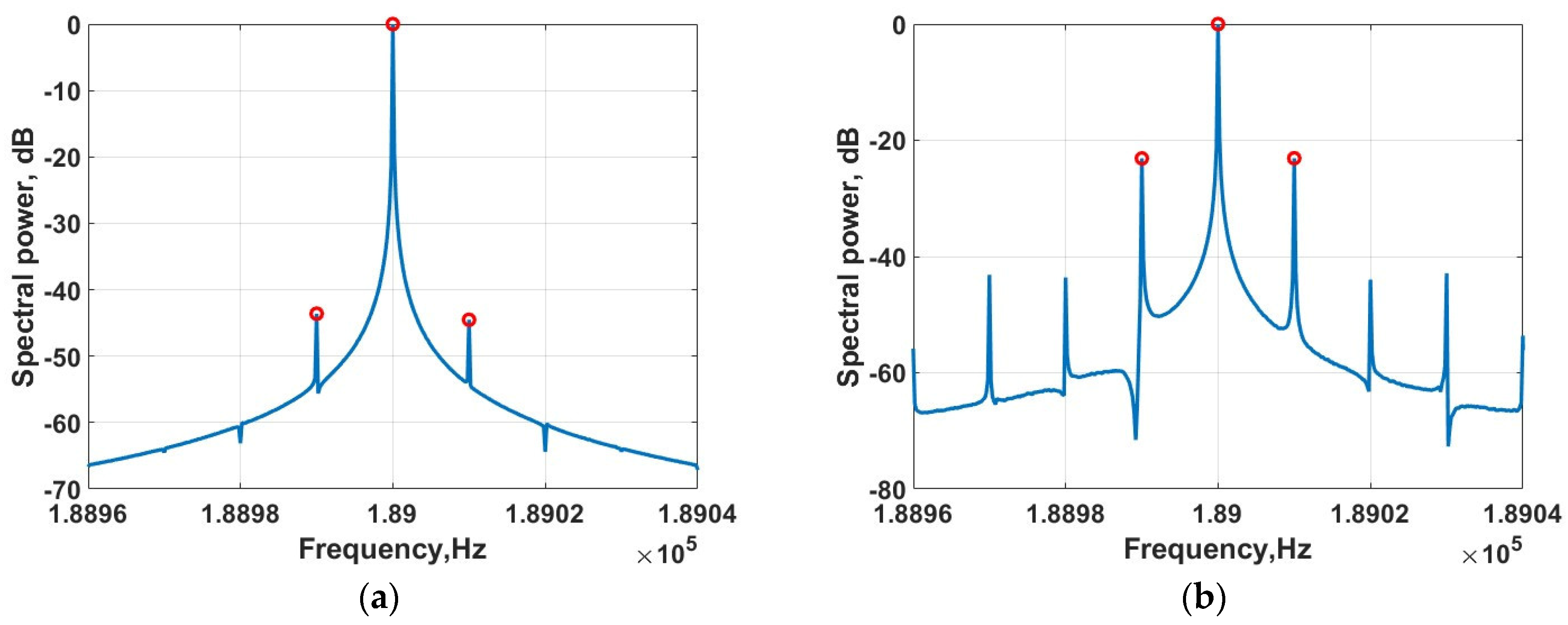 Applsci 13 09570 g014