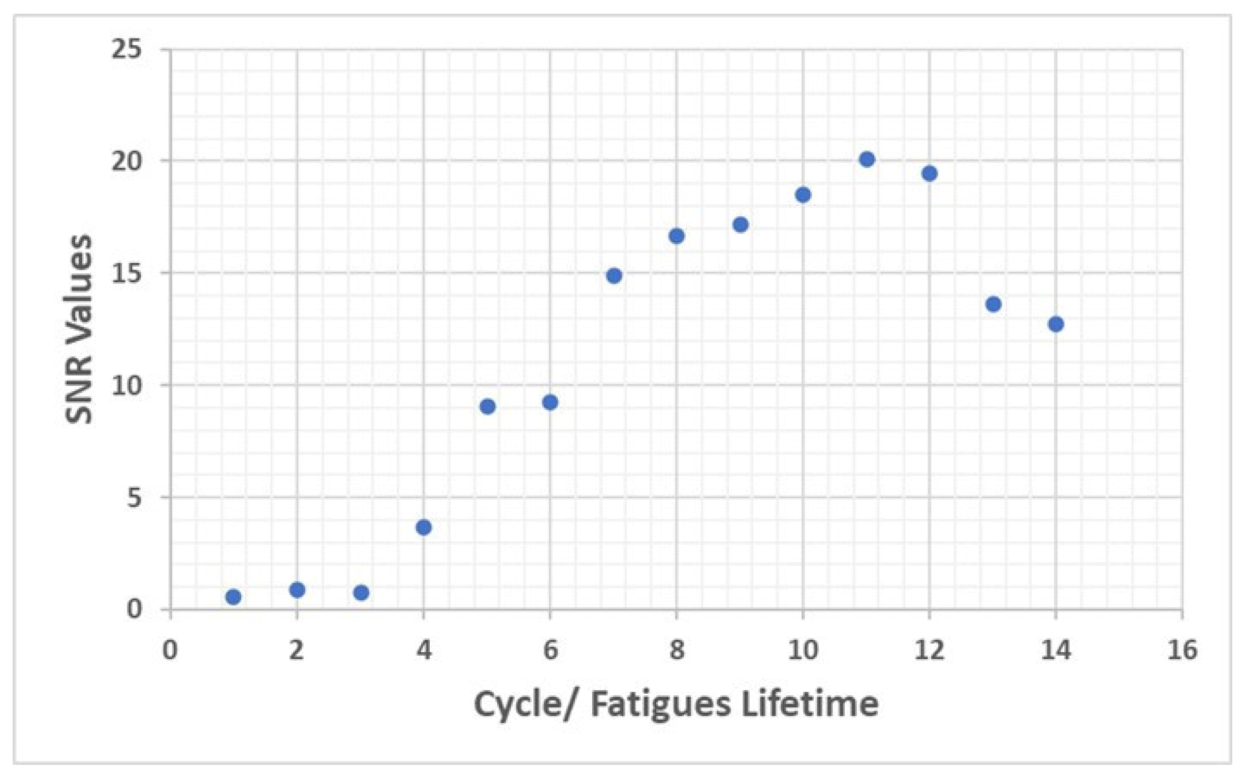 Applsci 13 09570 g017