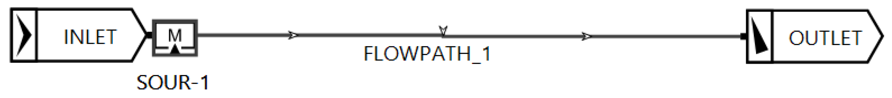 Applsci 13 09575 g003