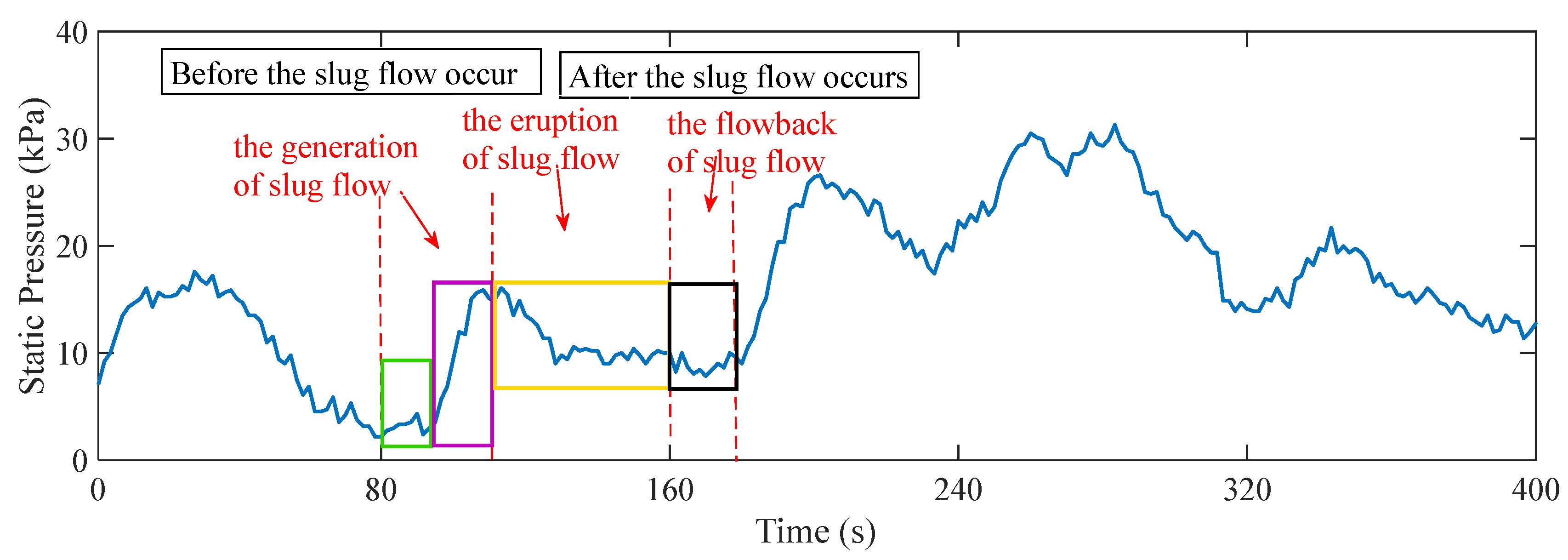 Applsci 13 09575 g006