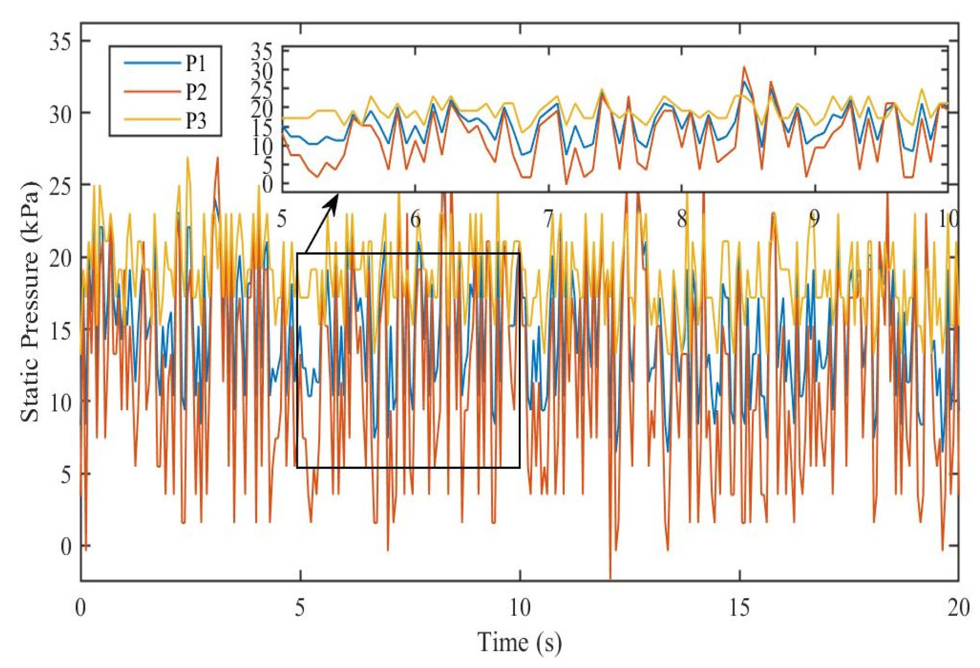Applsci 13 09575 g011