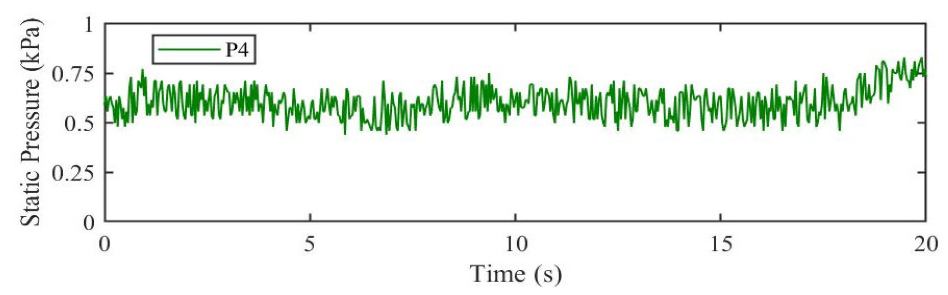 Applsci 13 09575 g012