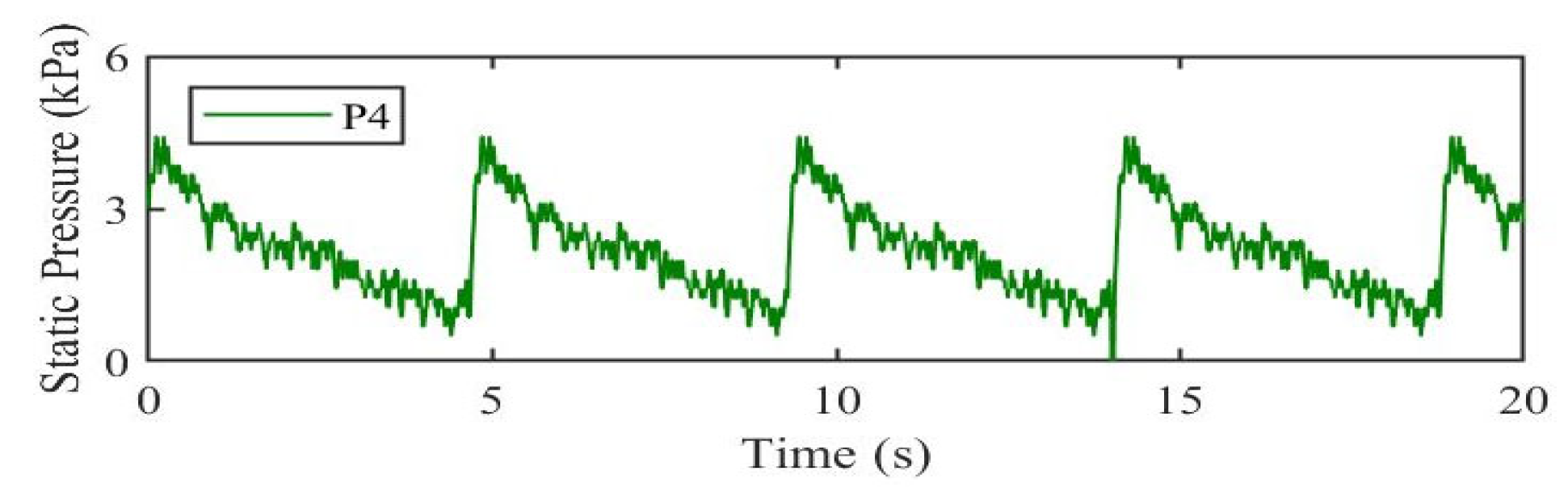 Applsci 13 09575 g020