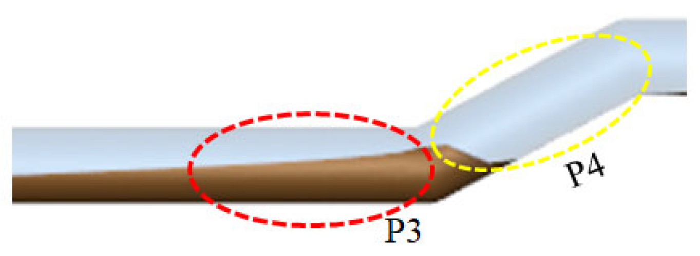 Applsci 13 09575 g023