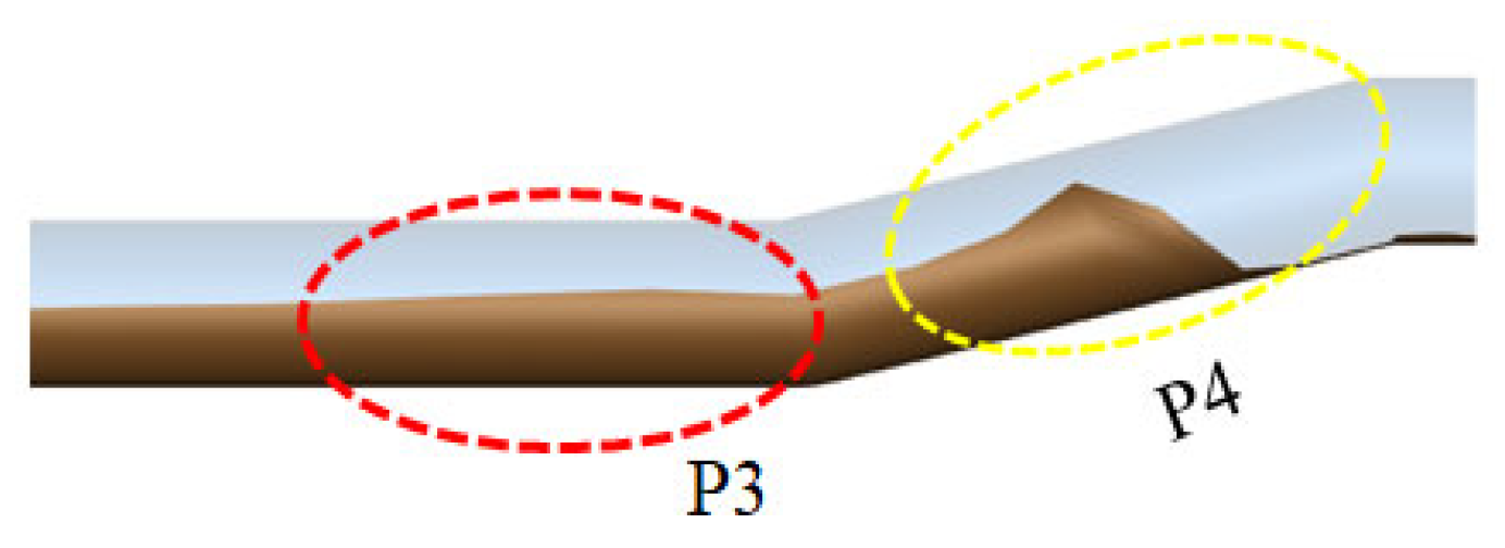 Applsci 13 09575 g025