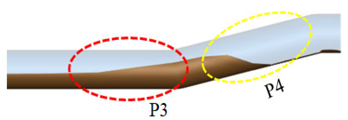 Applsci 13 09575 g026
