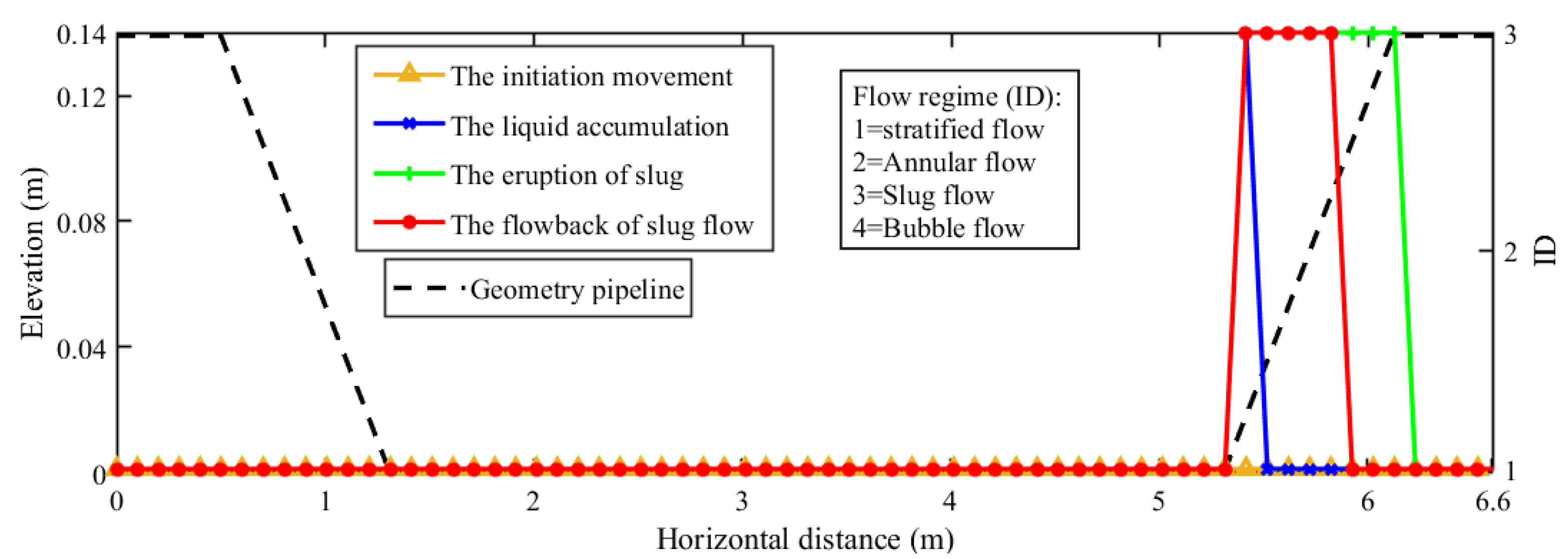 Applsci 13 09575 g027