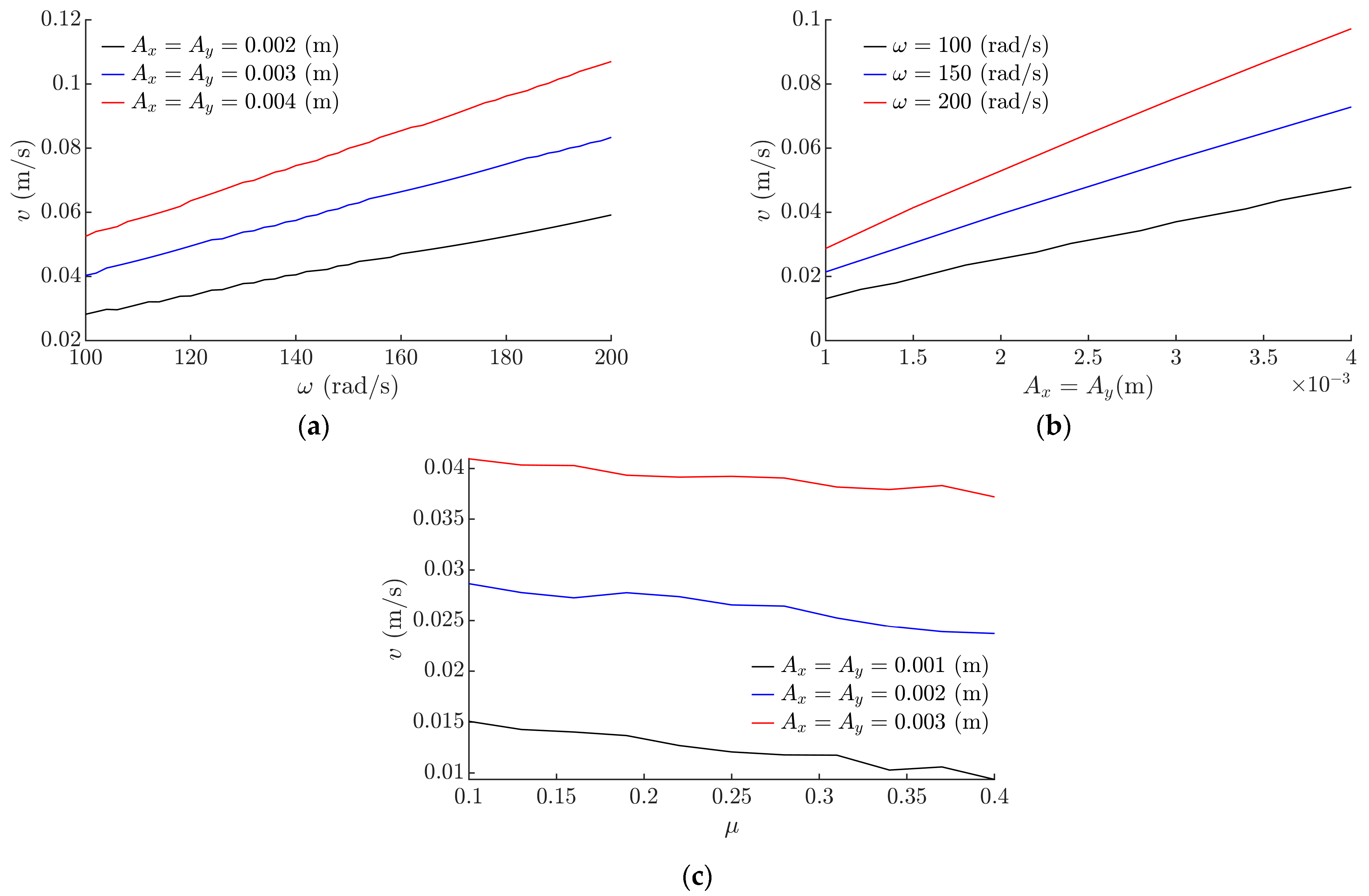 Applsci 13 09576 g007