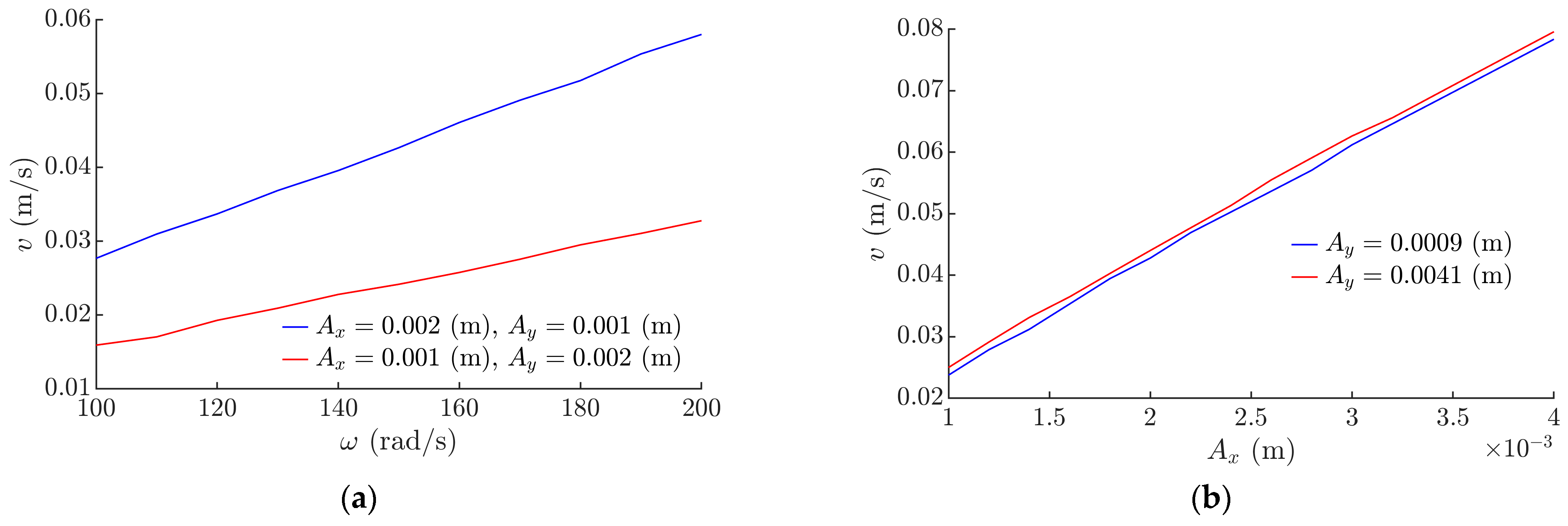 Applsci 13 09576 g009a