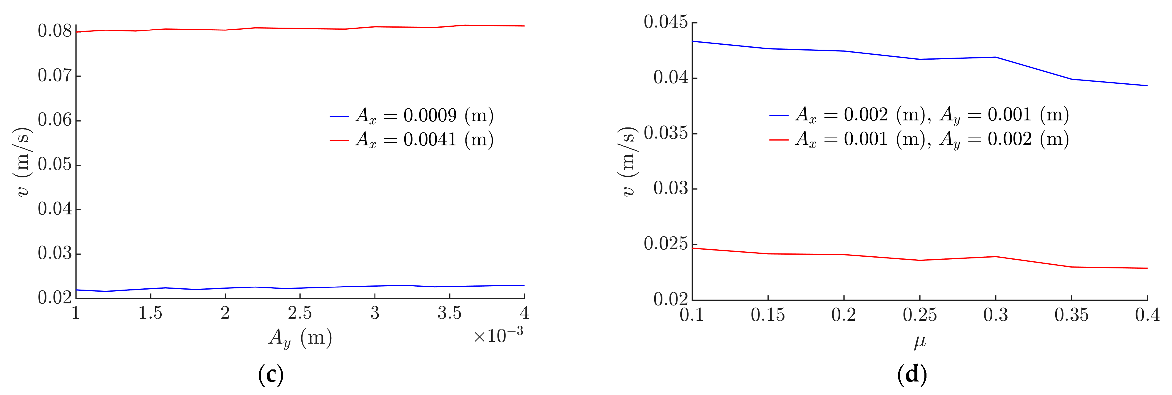Applsci 13 09576 g009b