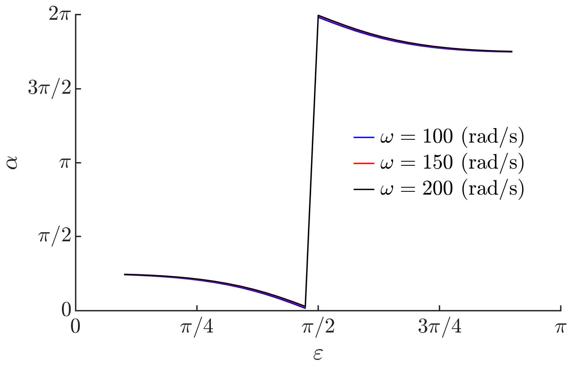 Applsci 13 09576 g012