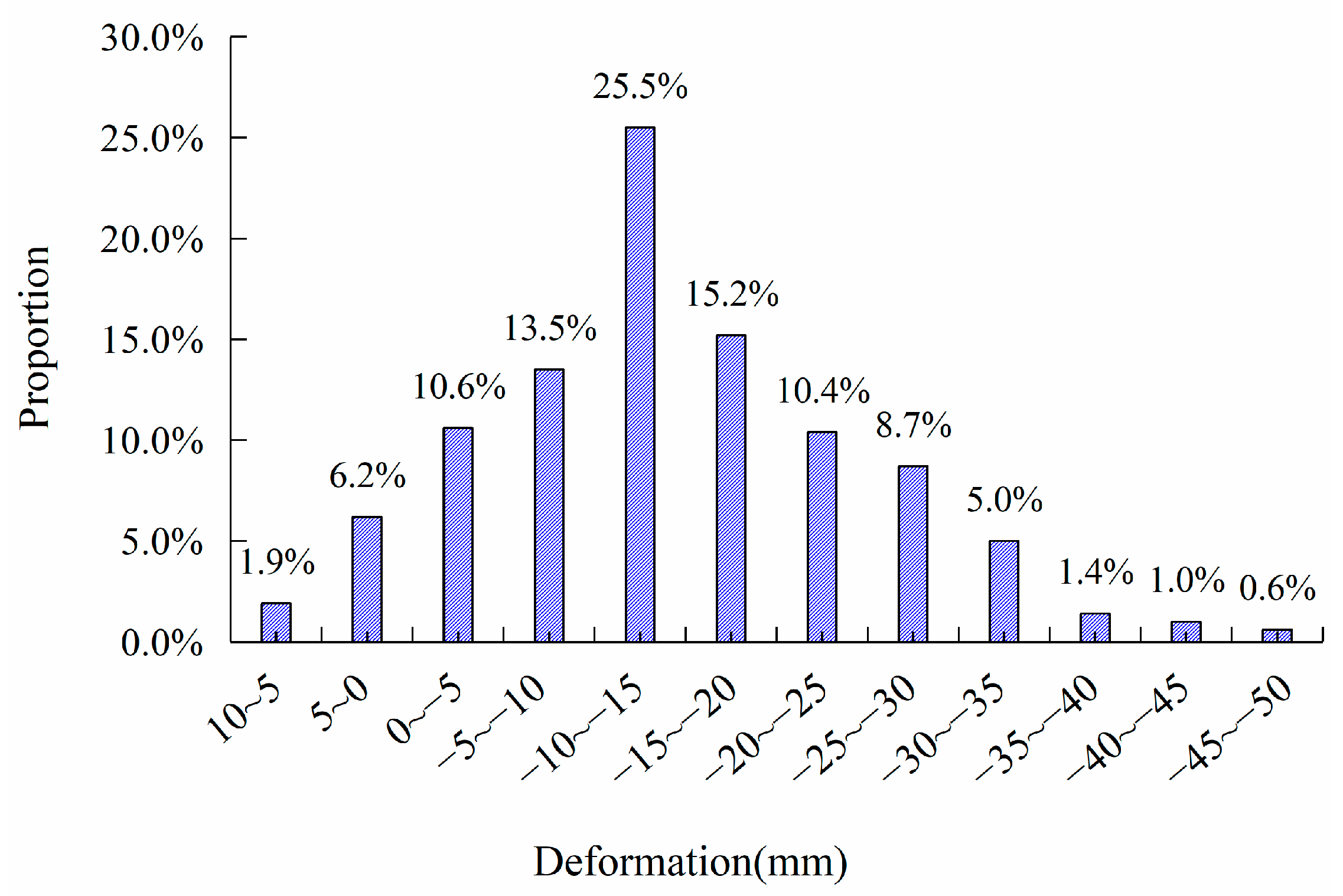 Applsci 13 09579 g004