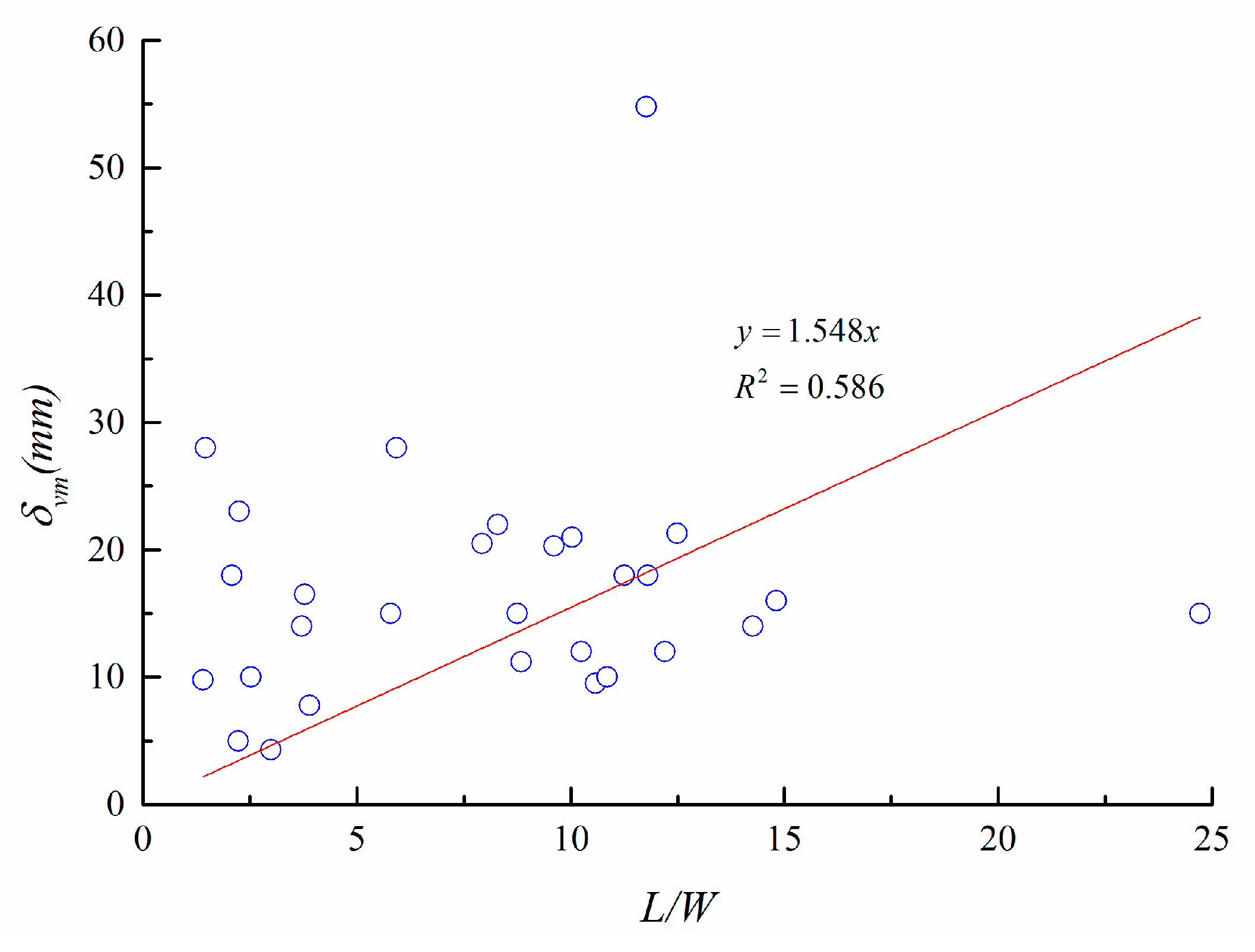 Applsci 13 09579 g009