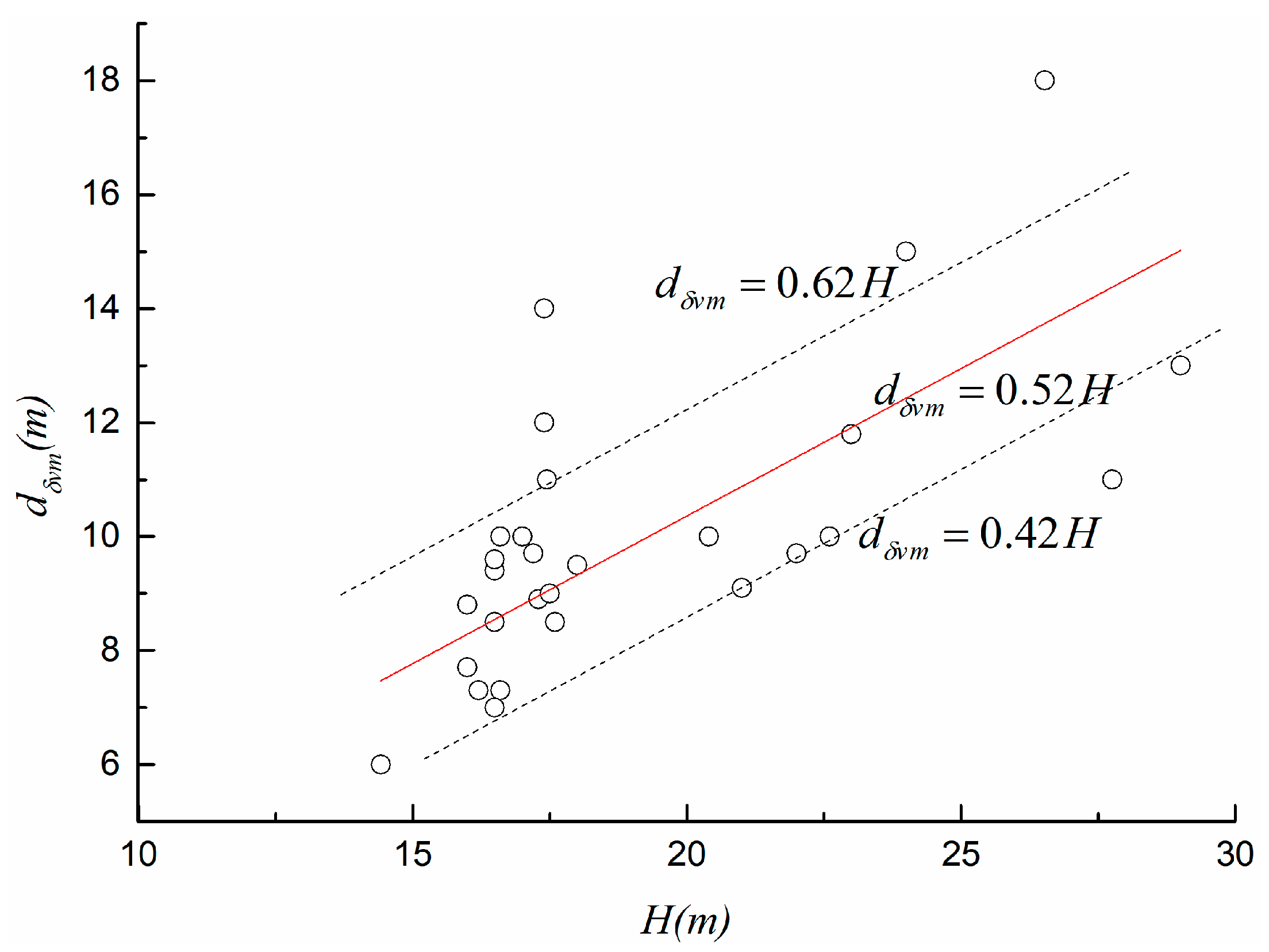 Applsci 13 09579 g012